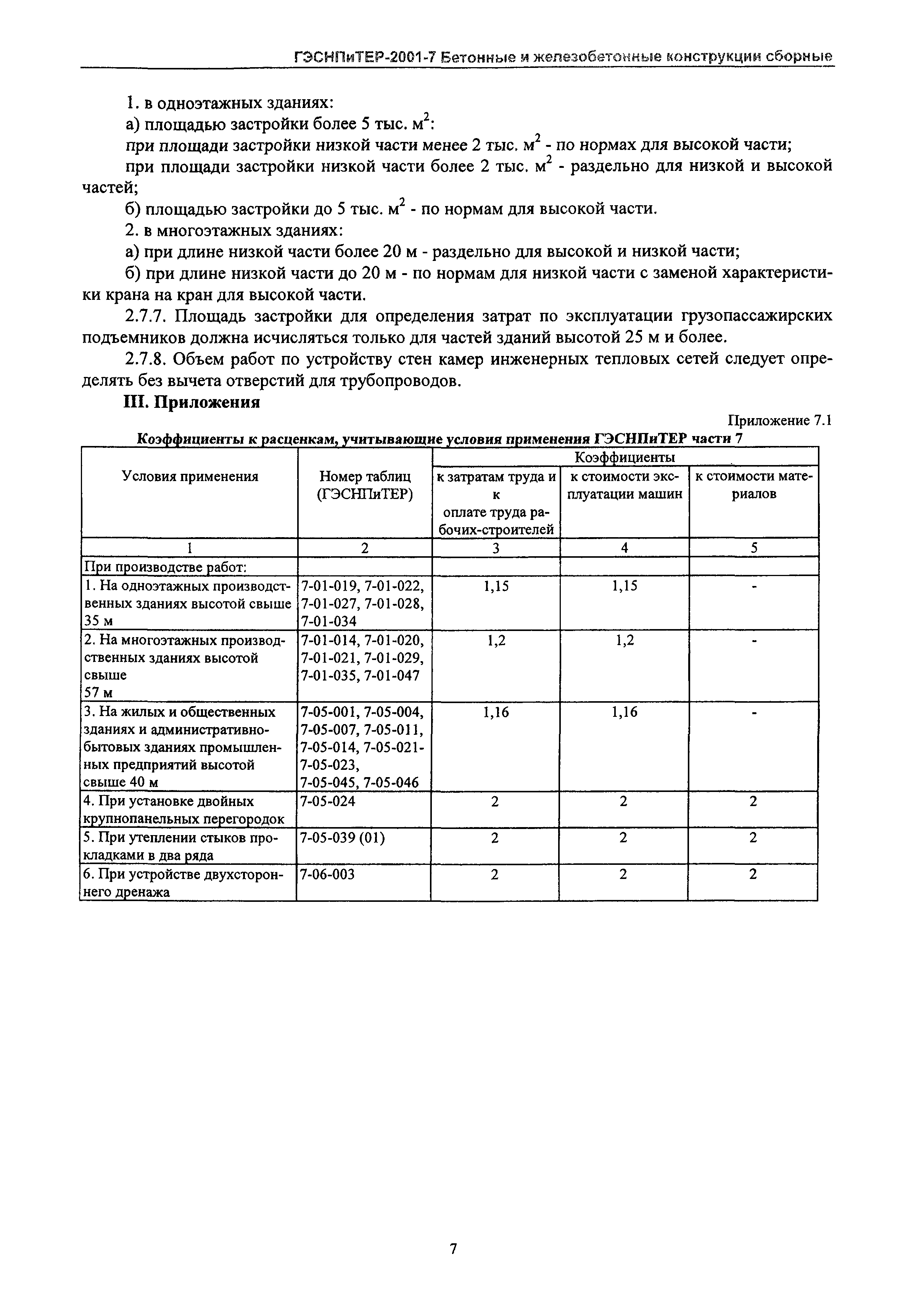 ГЭСНПиТЕР 2001-7 Московской области