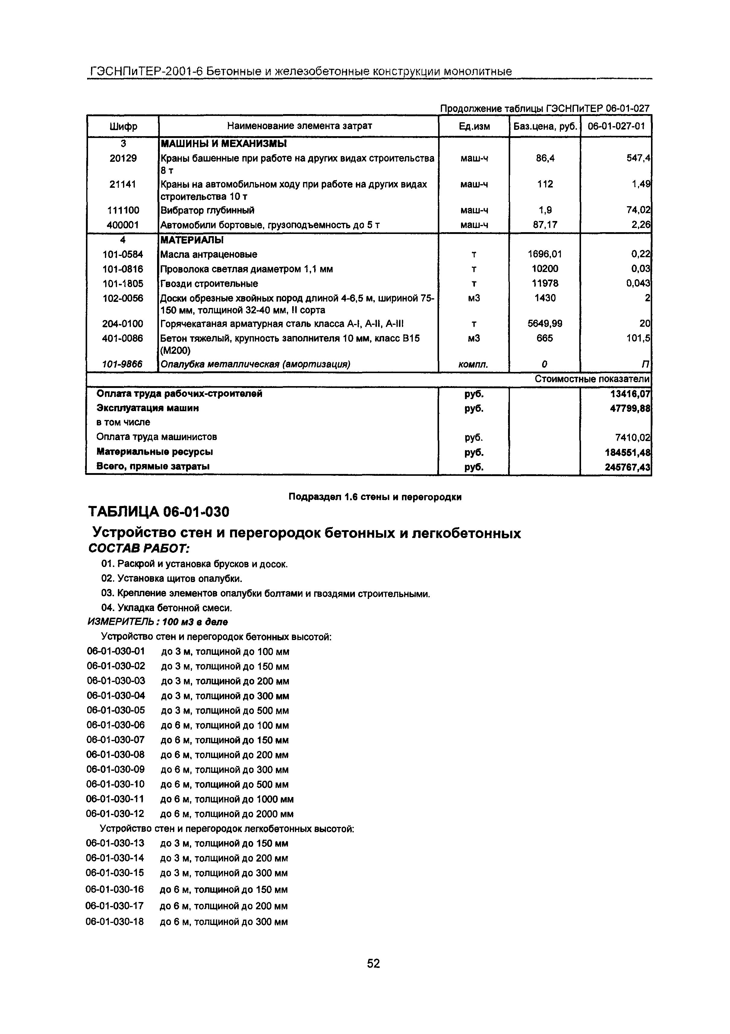 ГЭСНПиТЕР 2001-6 Московской области