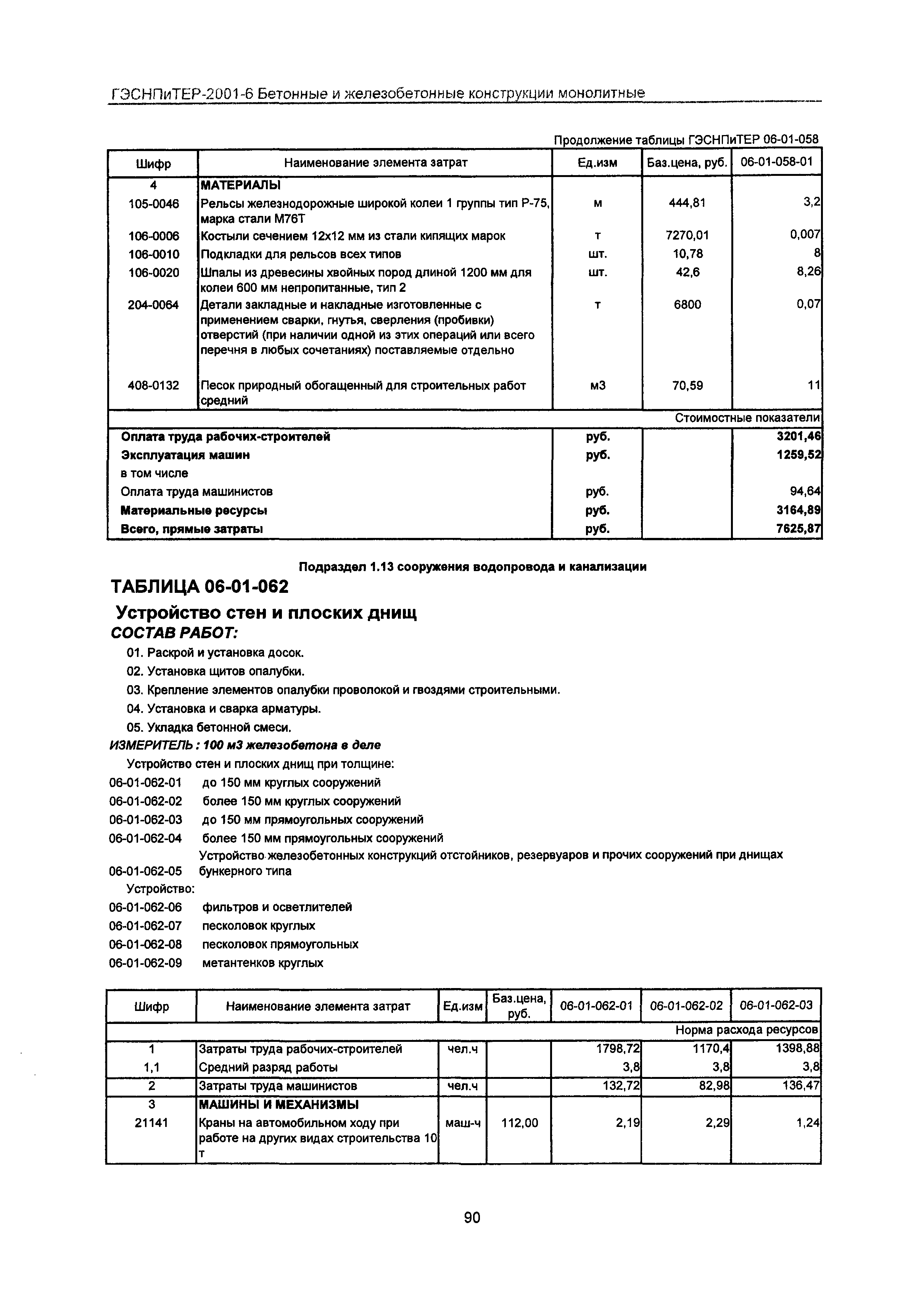 ГЭСНПиТЕР 2001-6 Московской области