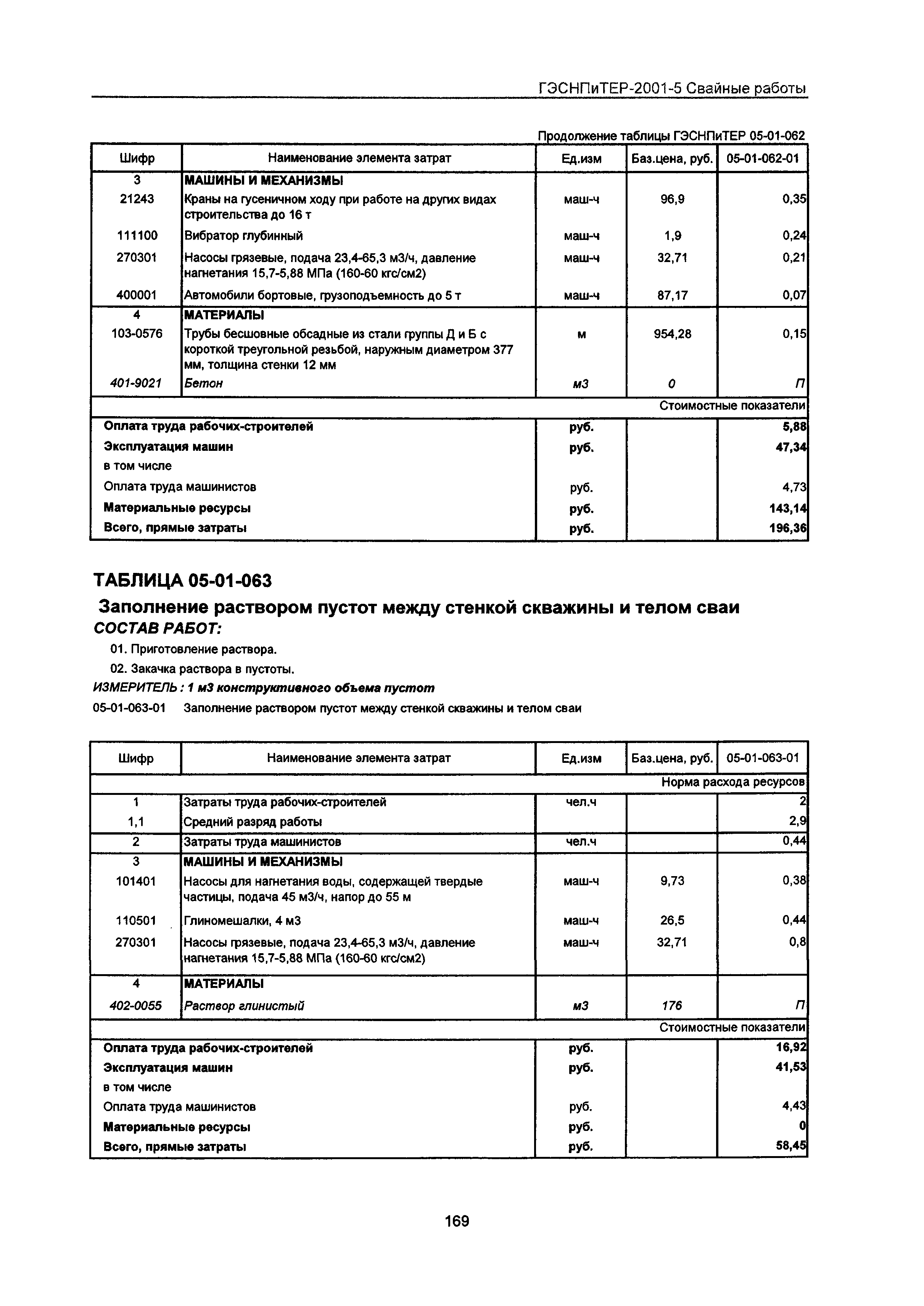 ГЭСНПиТЕР 2001-5 Московской области