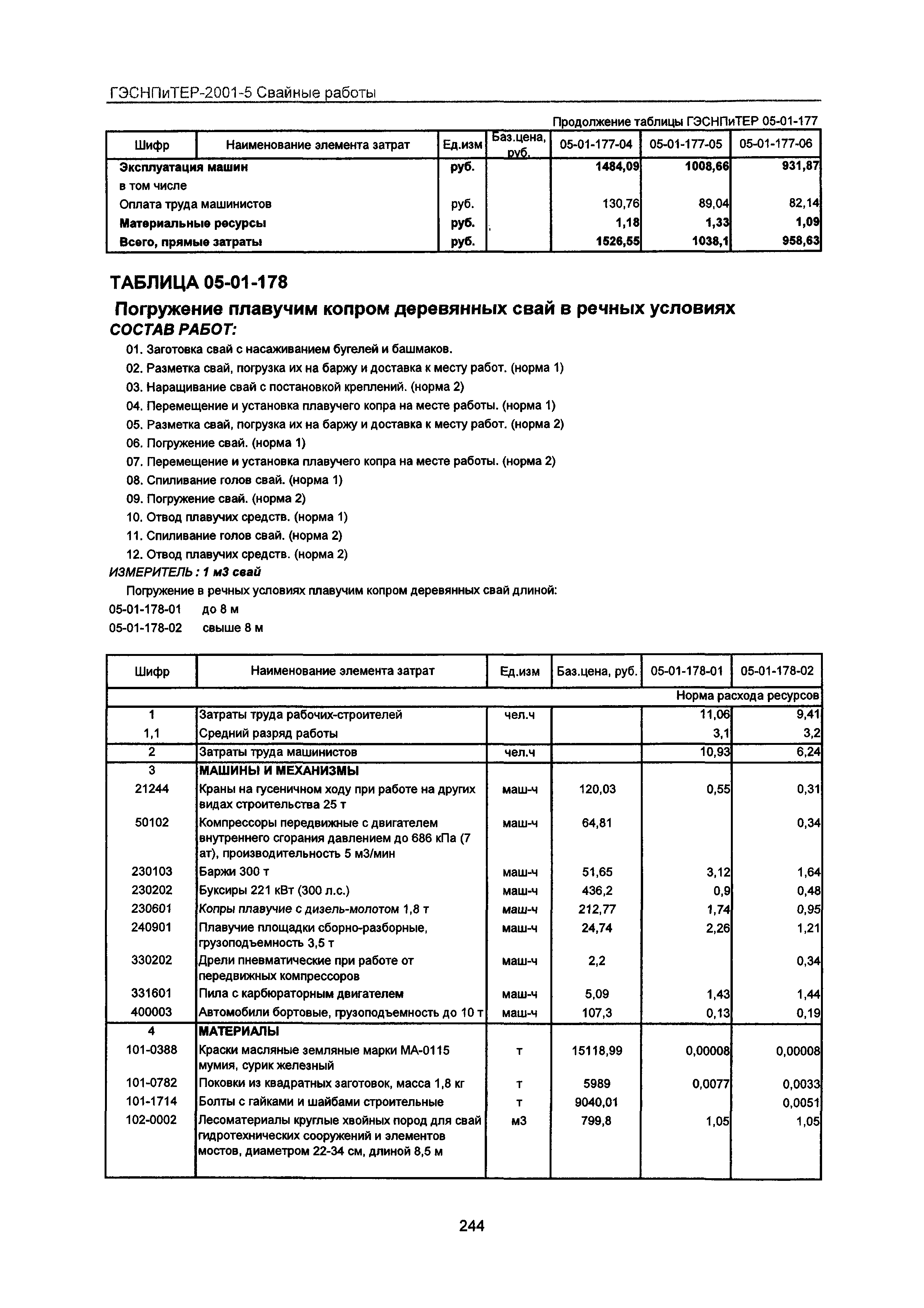 ГЭСНПиТЕР 2001-5 Московской области