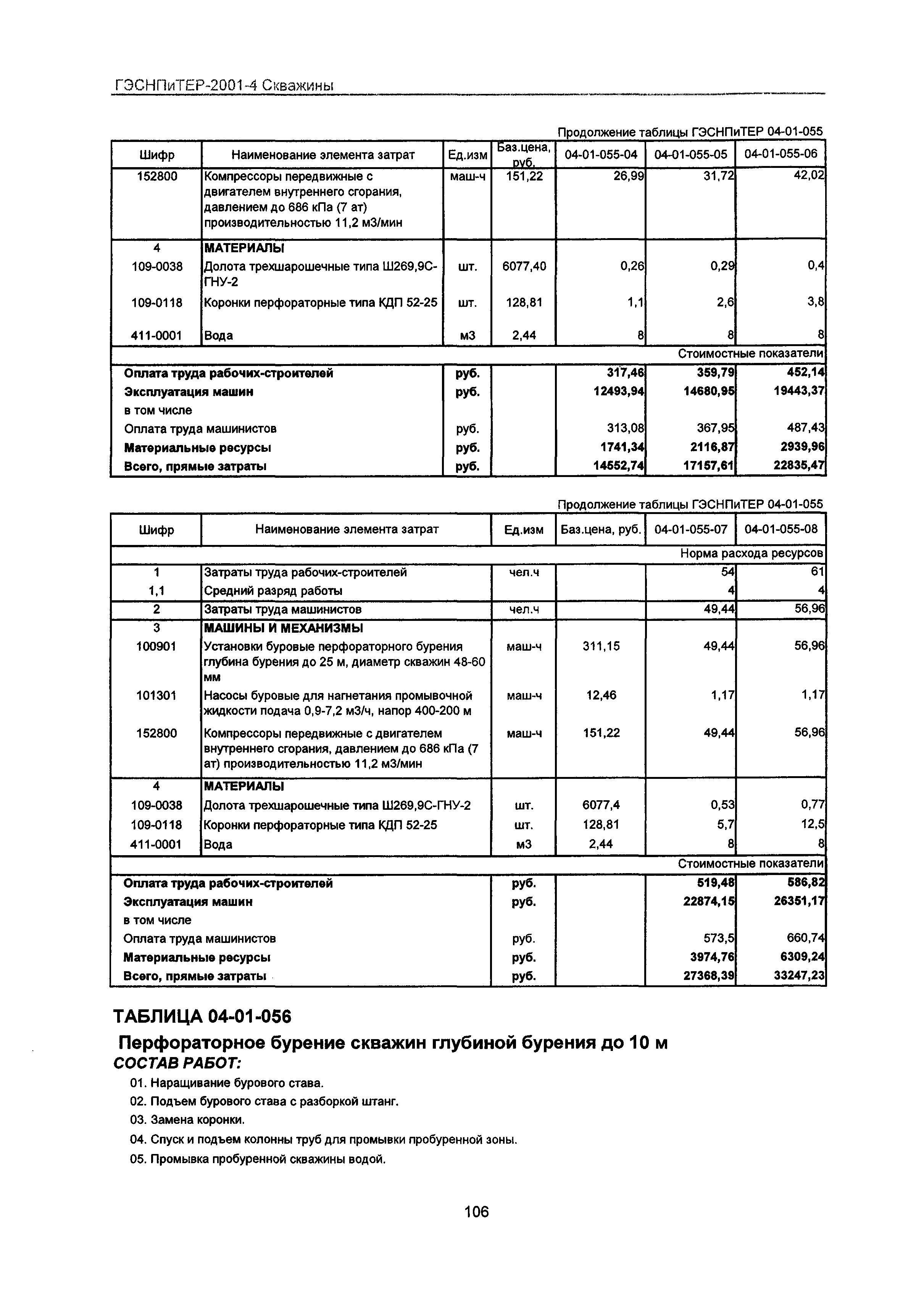 ГЭСНПиТЕР 2001-4 Московской области