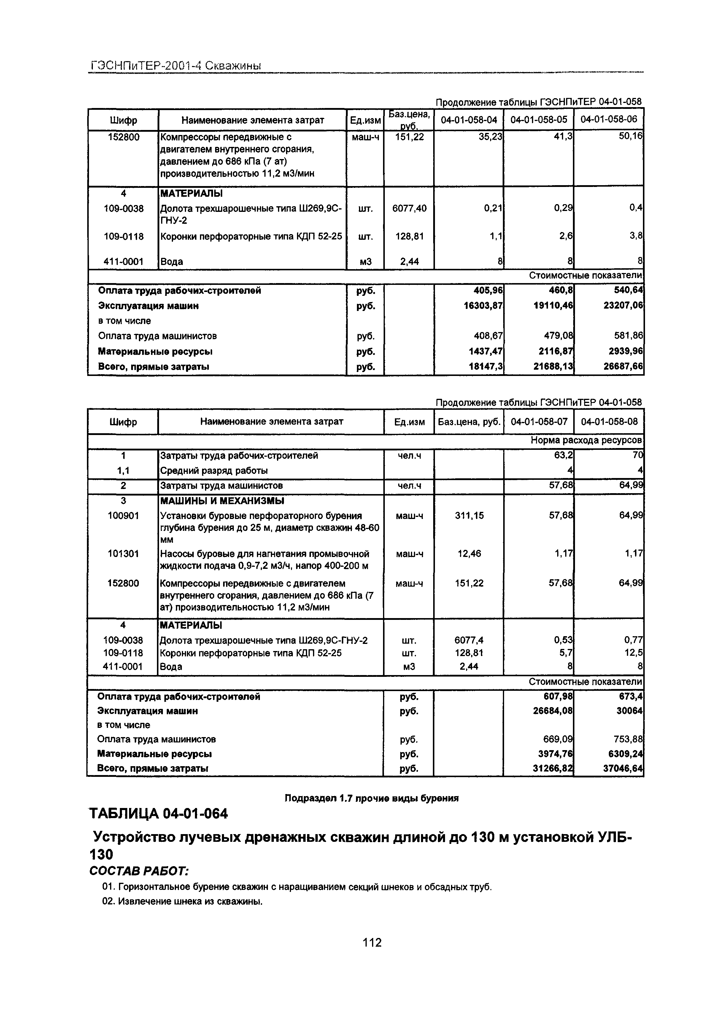 ГЭСНПиТЕР 2001-4 Московской области