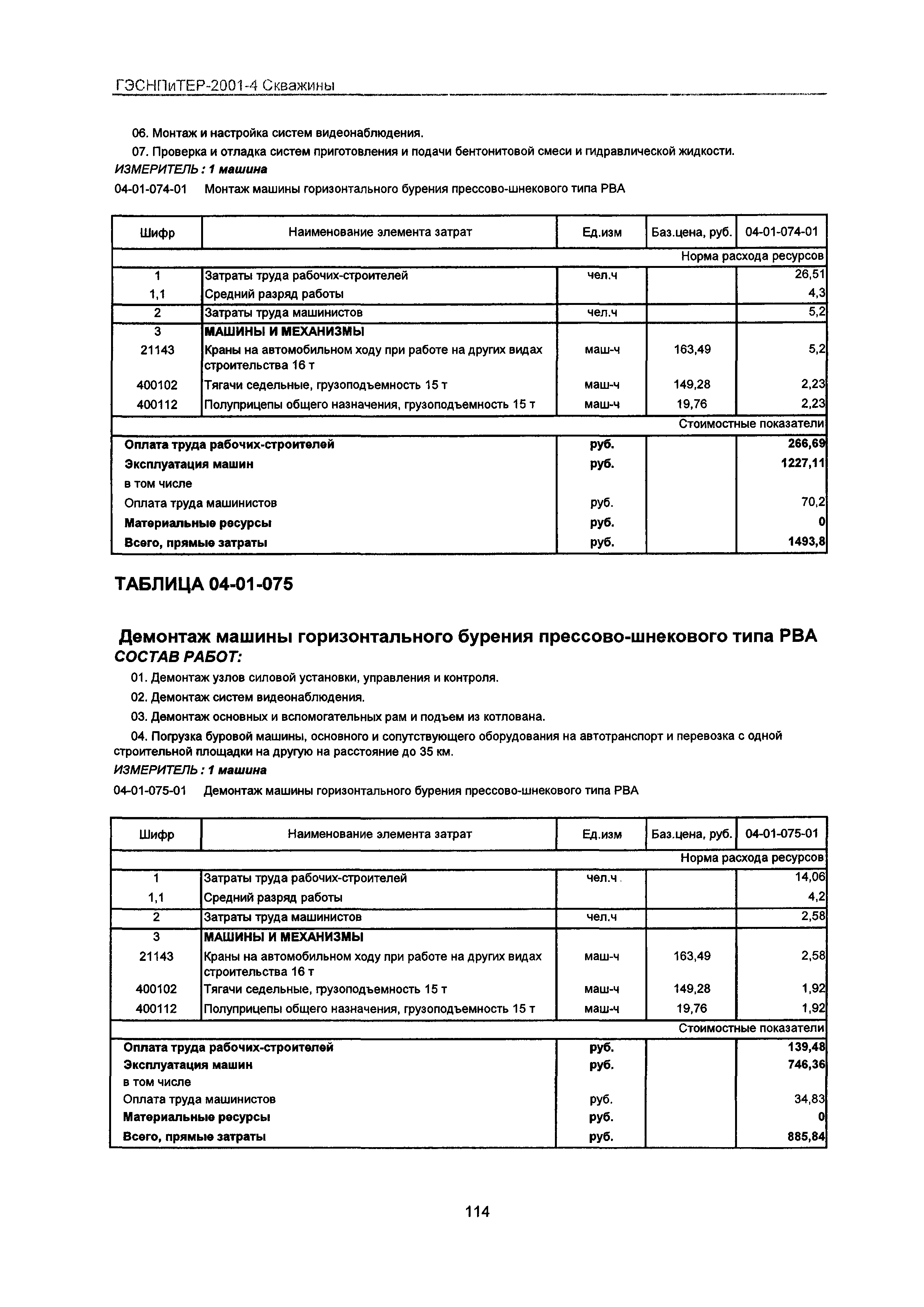 ГЭСНПиТЕР 2001-4 Московской области