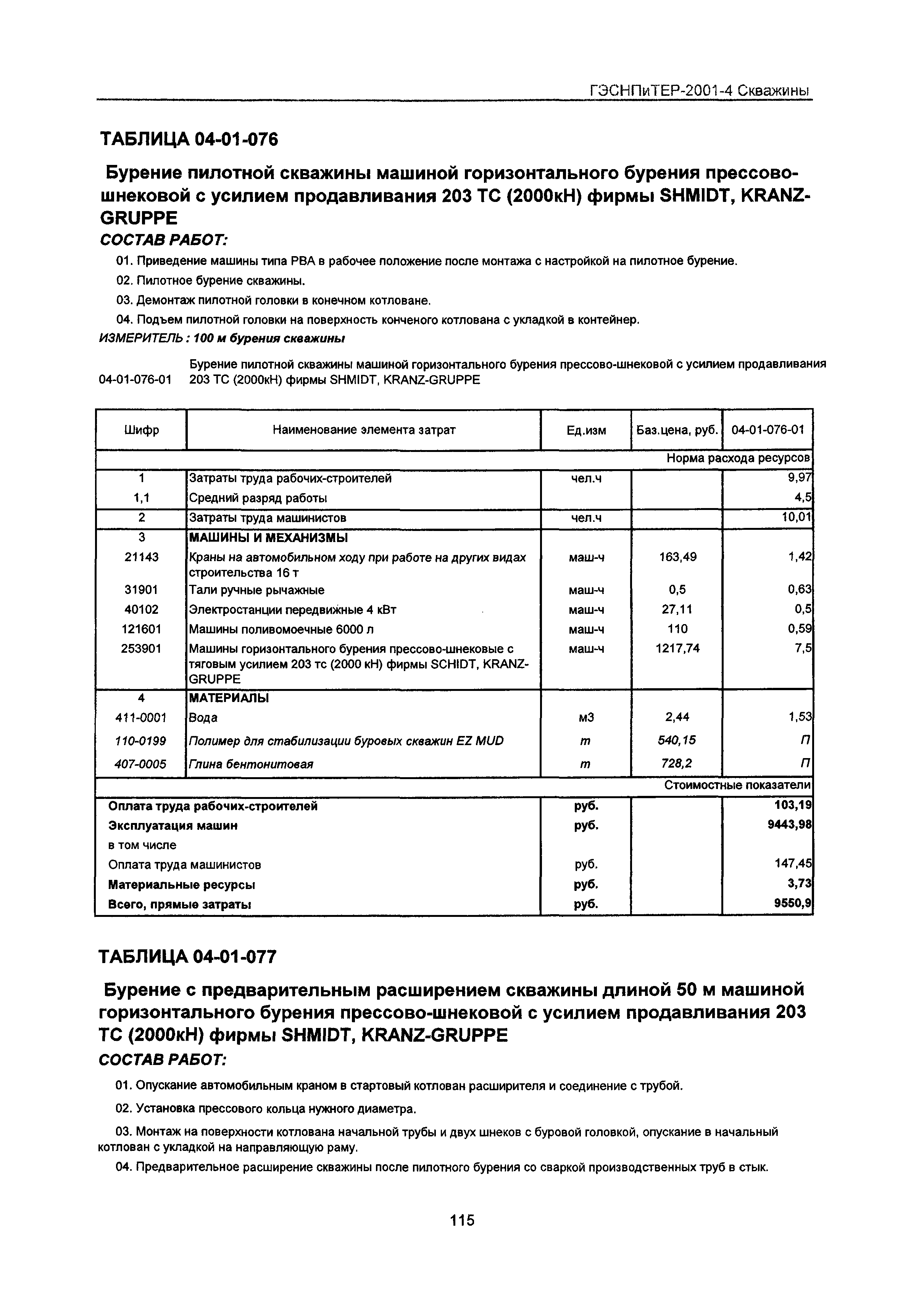 ГЭСНПиТЕР 2001-4 Московской области