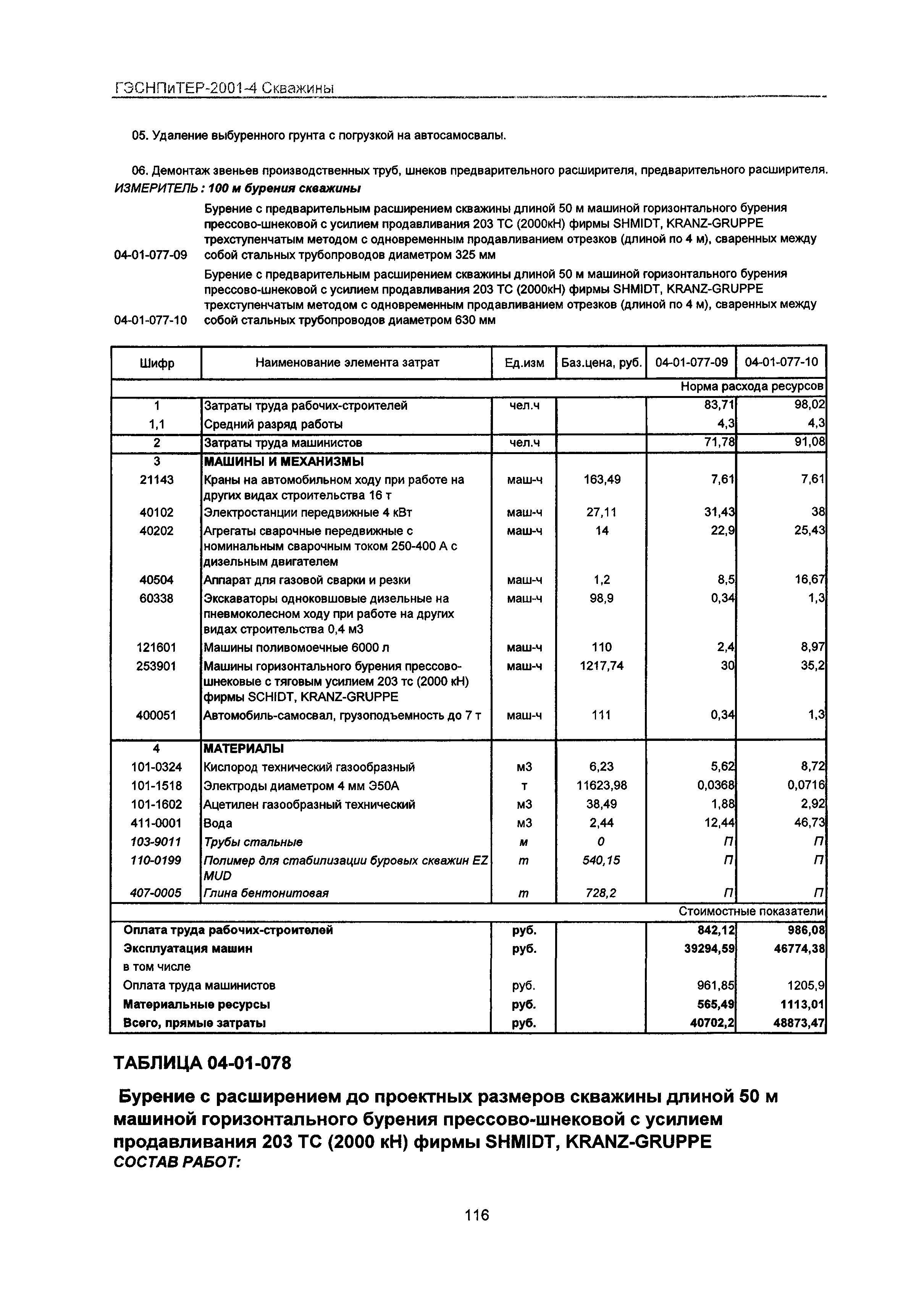 ГЭСНПиТЕР 2001-4 Московской области