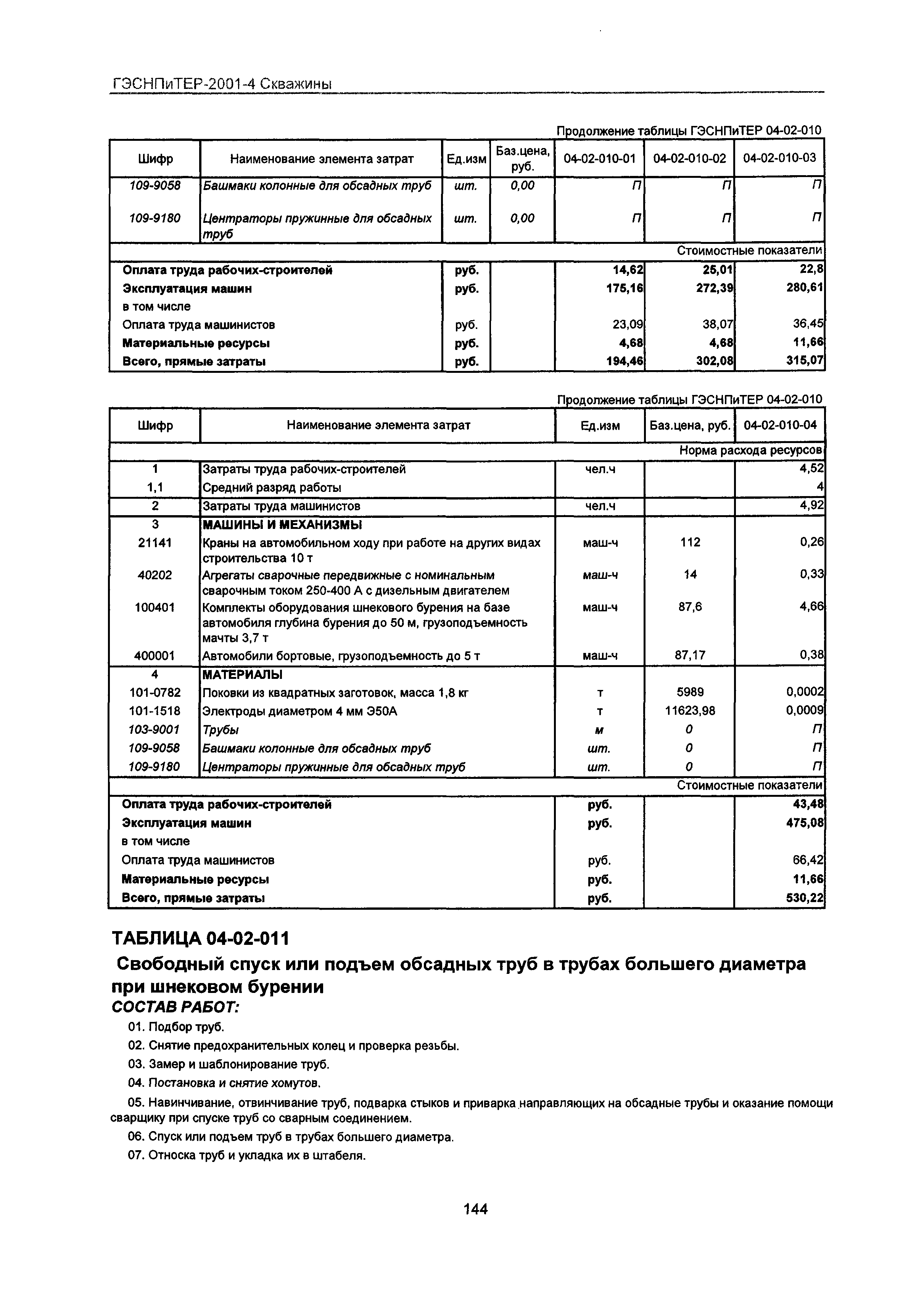 ГЭСНПиТЕР 2001-4 Московской области