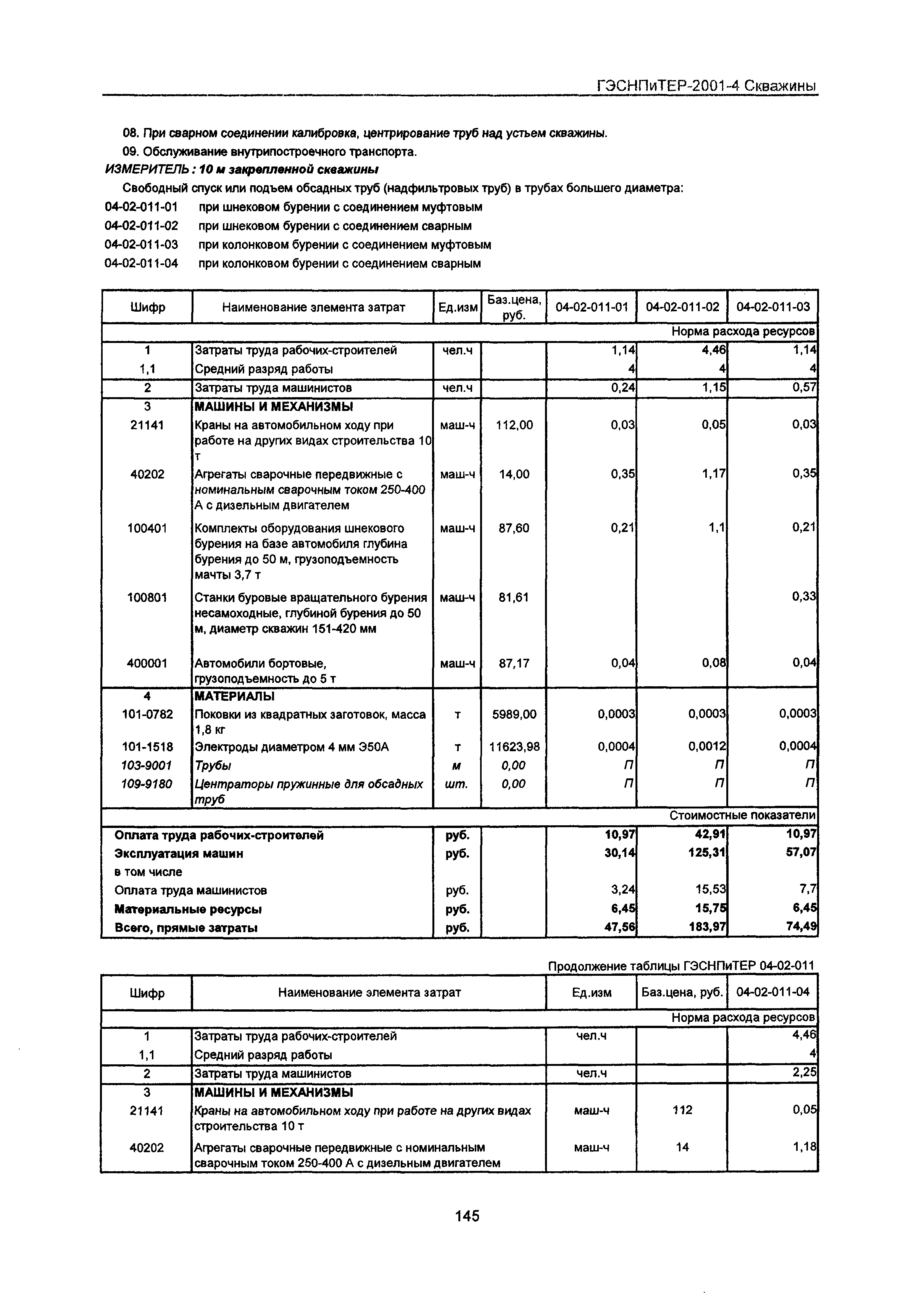 ГЭСНПиТЕР 2001-4 Московской области