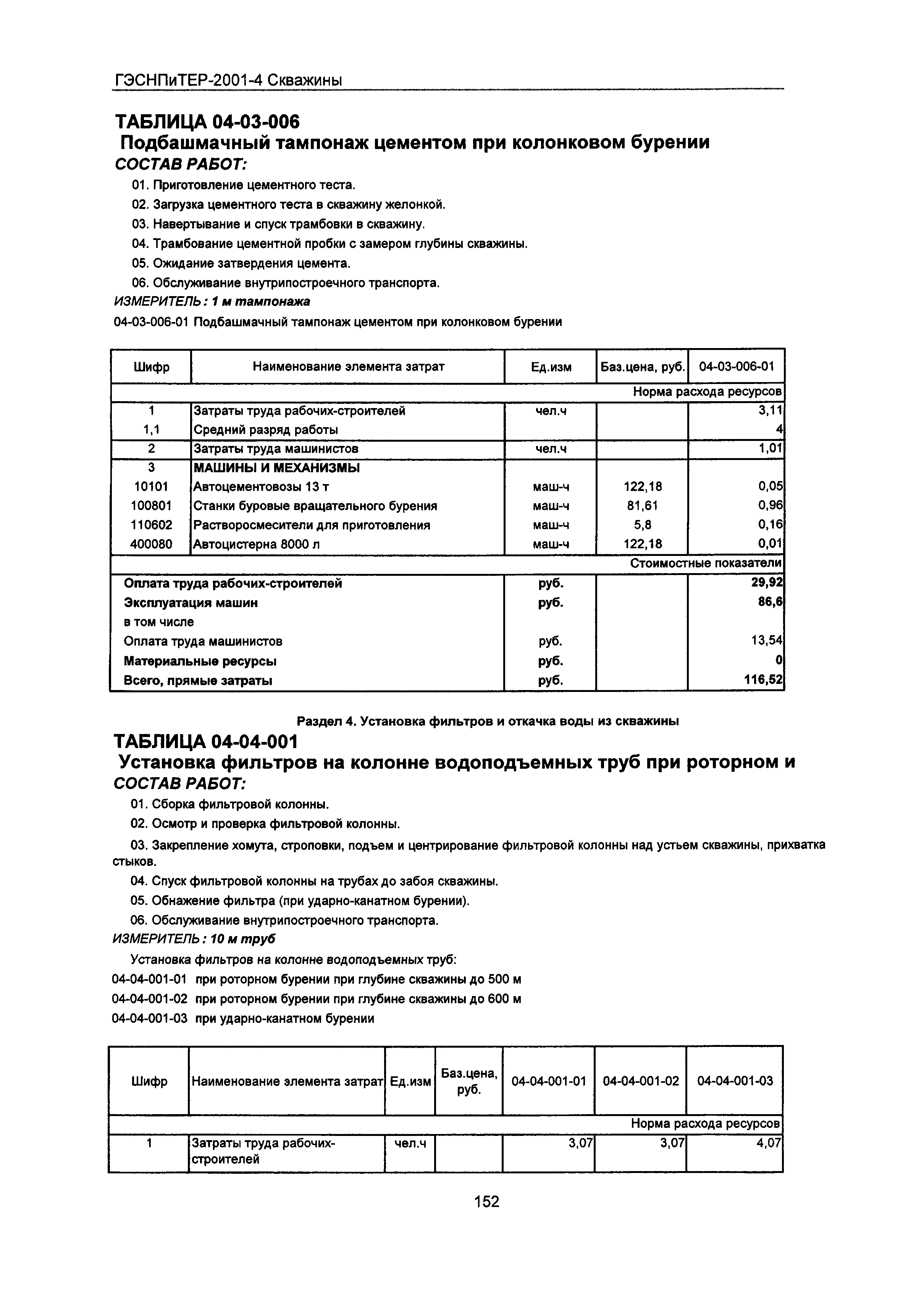 ГЭСНПиТЕР 2001-4 Московской области