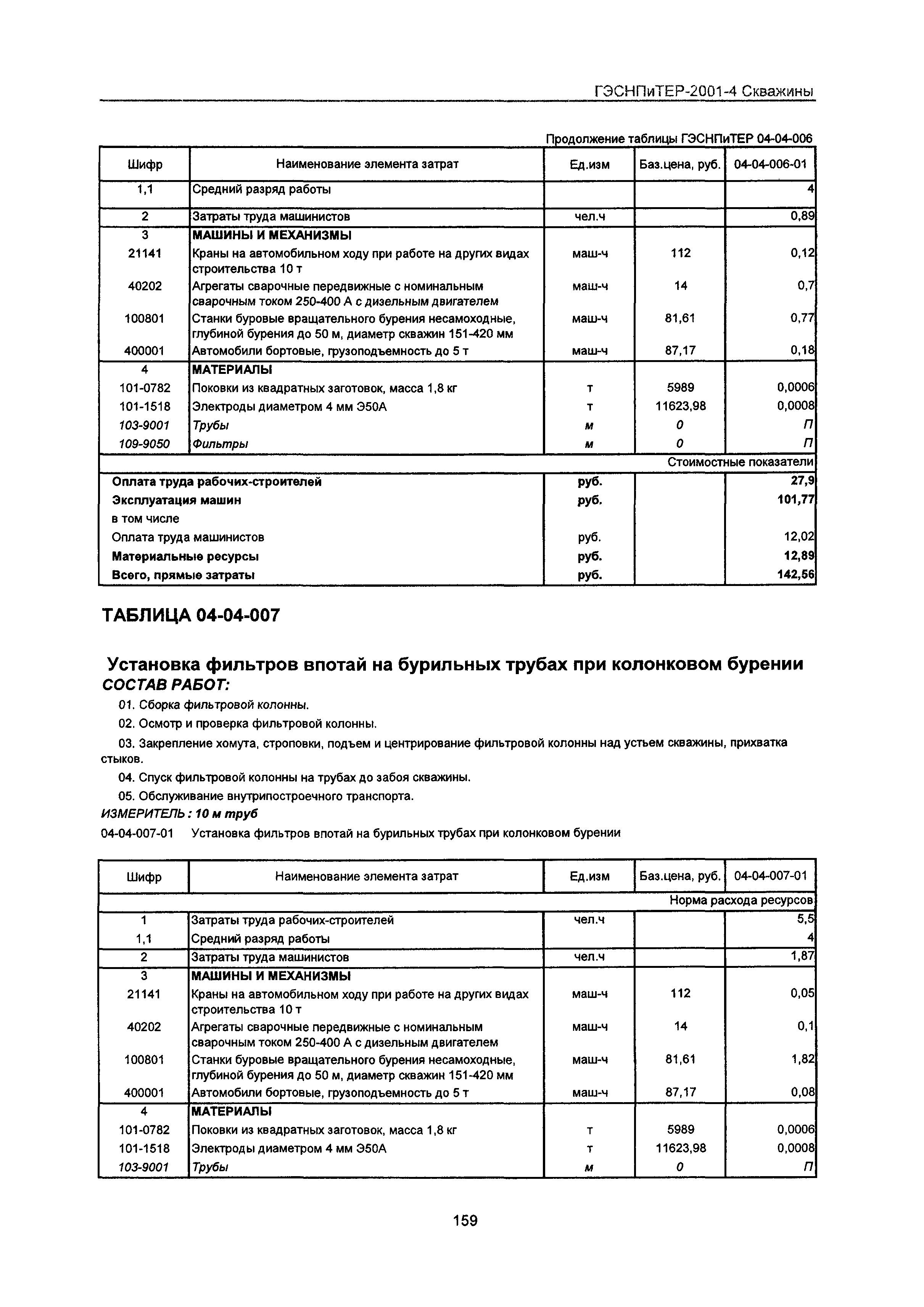 ГЭСНПиТЕР 2001-4 Московской области