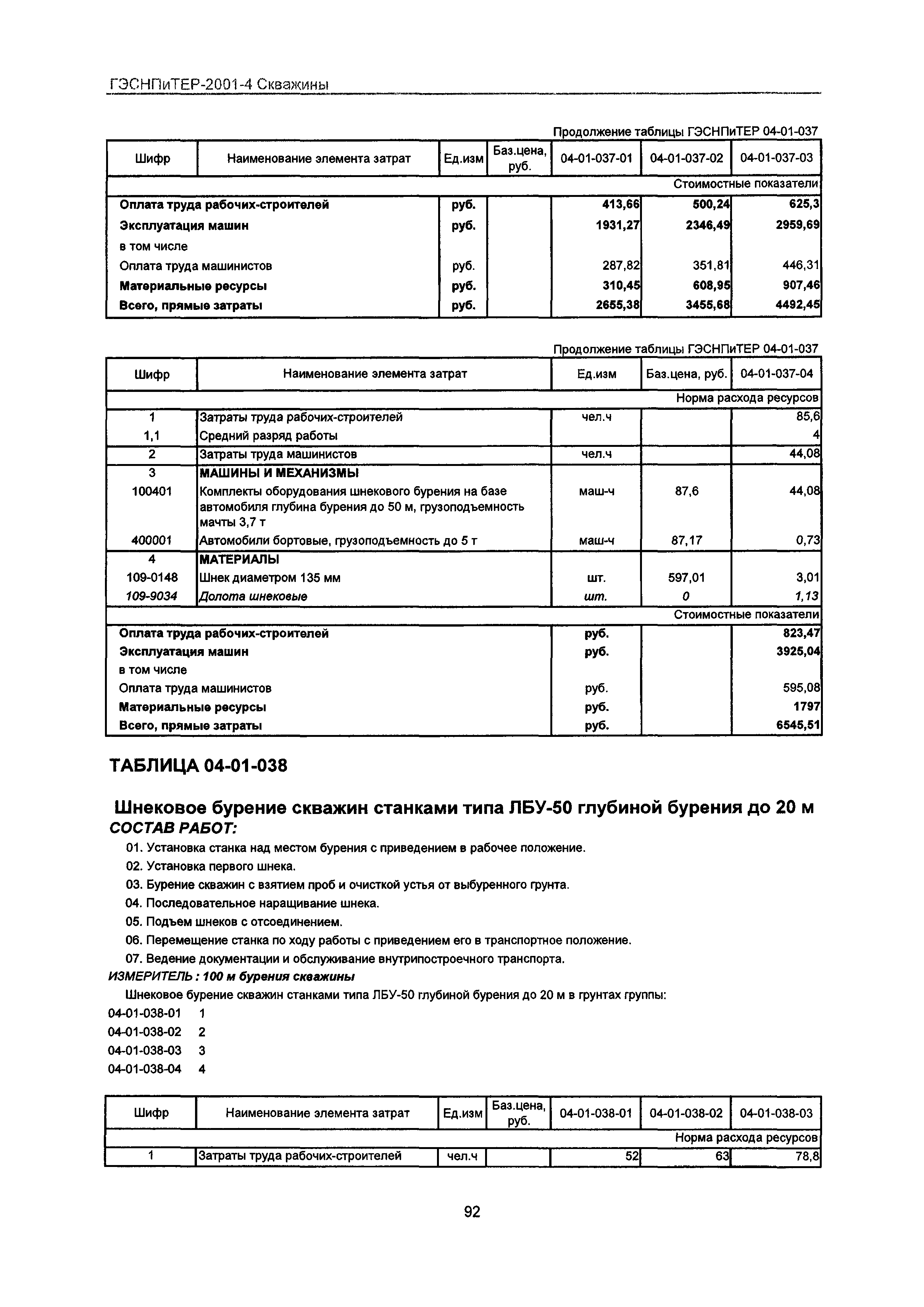 ГЭСНПиТЕР 2001-4 Московской области