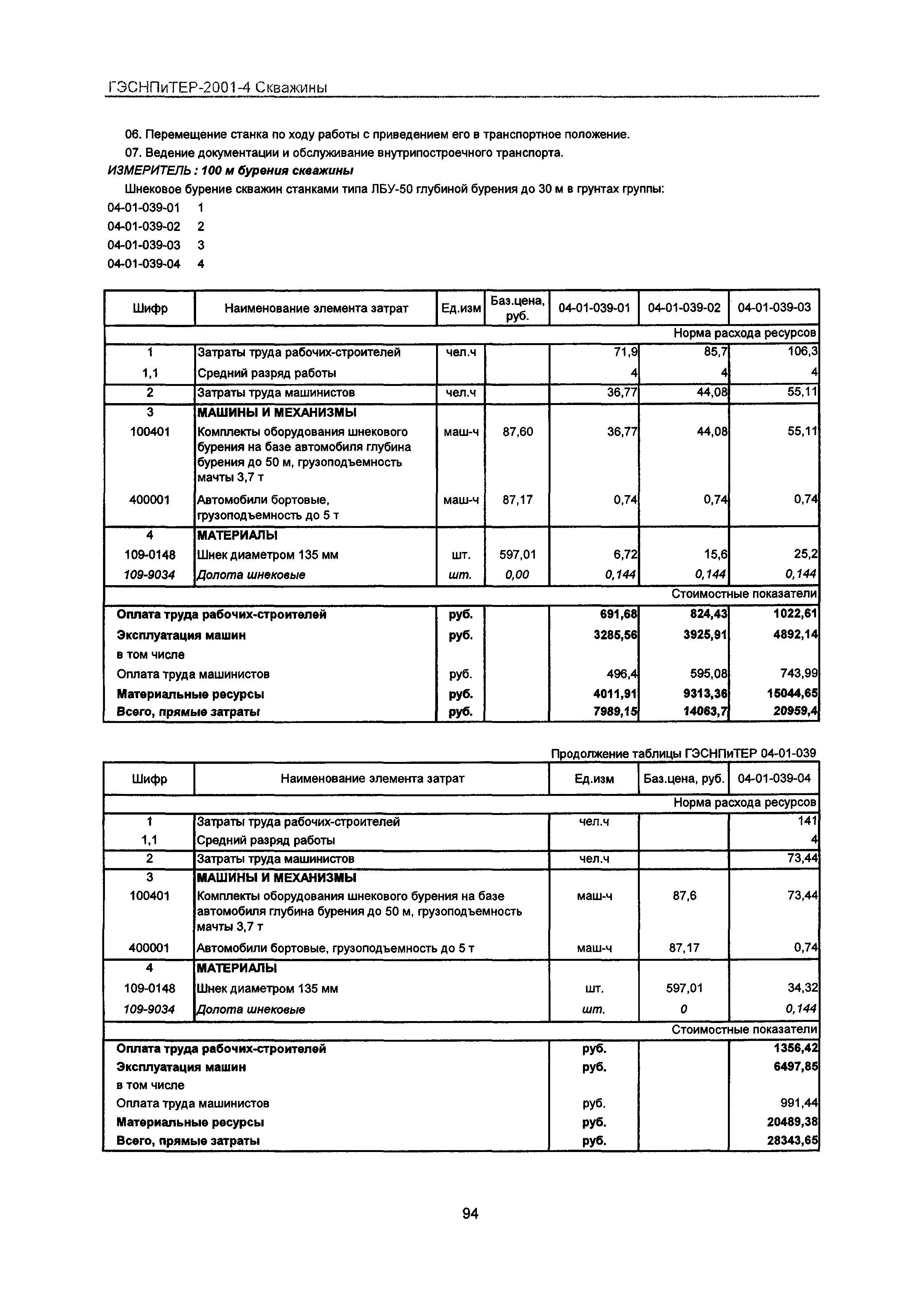 Скачать ГЭСНПиТЕР 2001-4 Московской области Сборник № 4. Скважины. Пособие  для сметчиков к ТЕР 81-02-04-2001