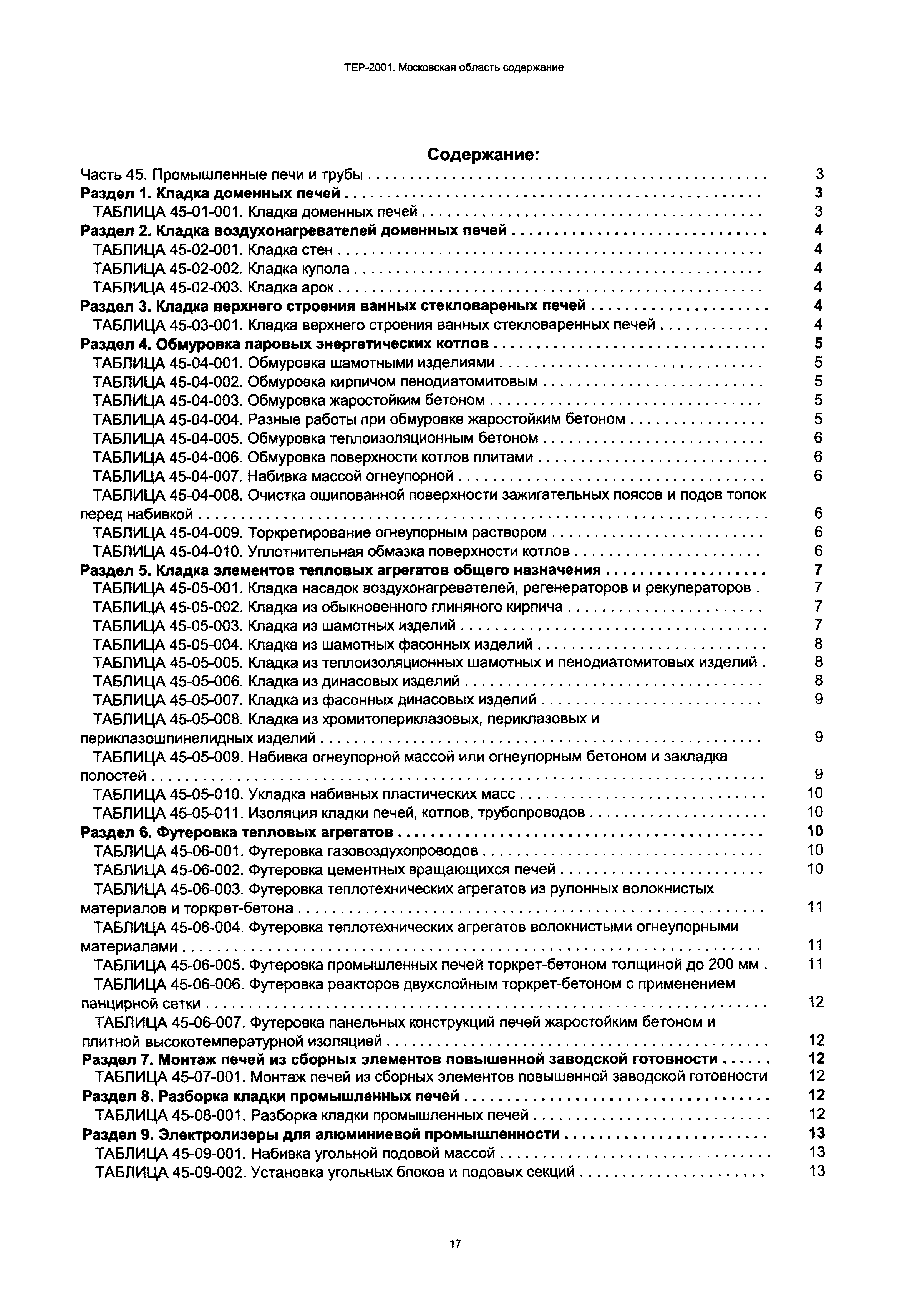 ТЕР 45-2001 Московской области