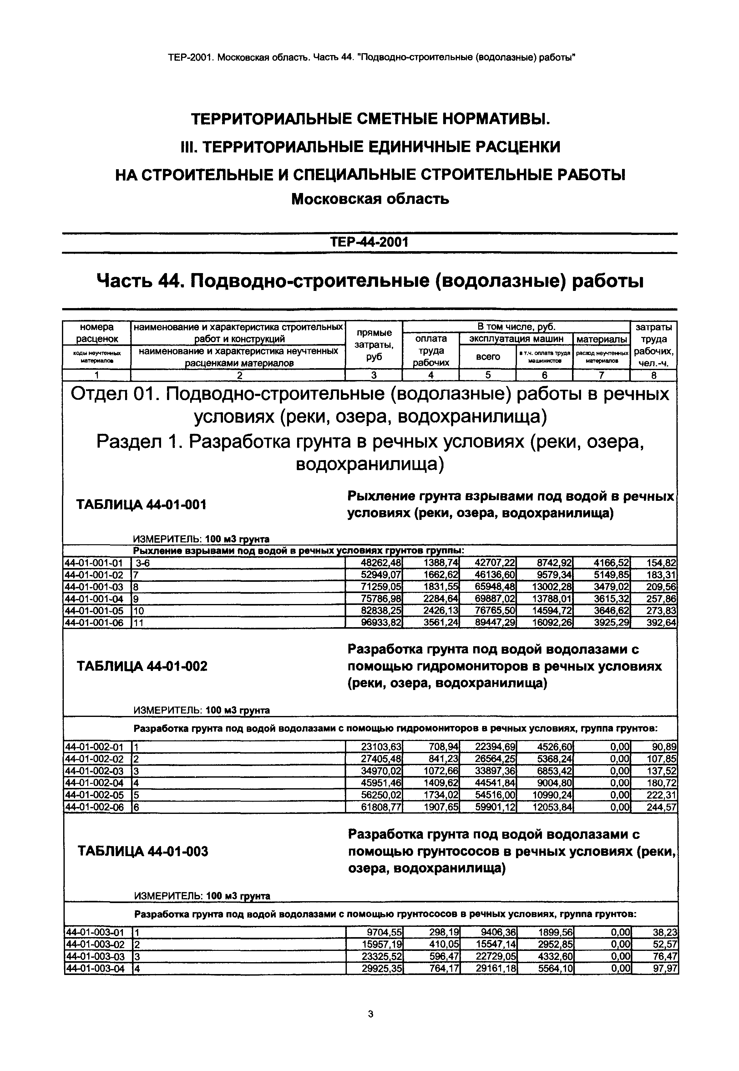 ТЕР 44-2001 Московской области