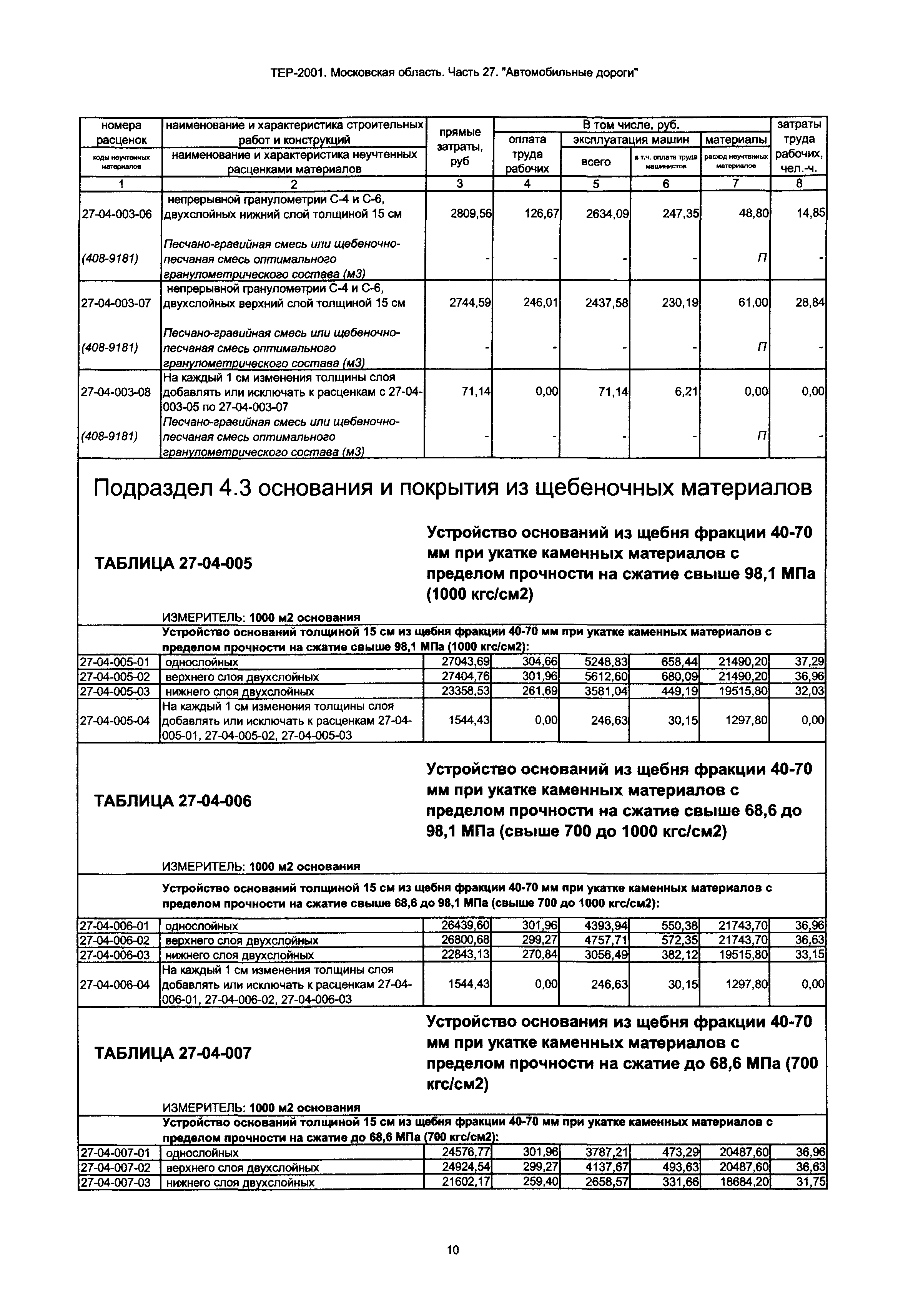 Добавлять или исключать к расценке толщину. Тер27-03-009-02. Тер27-09-012-01. 'Тер27-07-005-02. Тер МО октябрь 2021 каталог текущих цен.