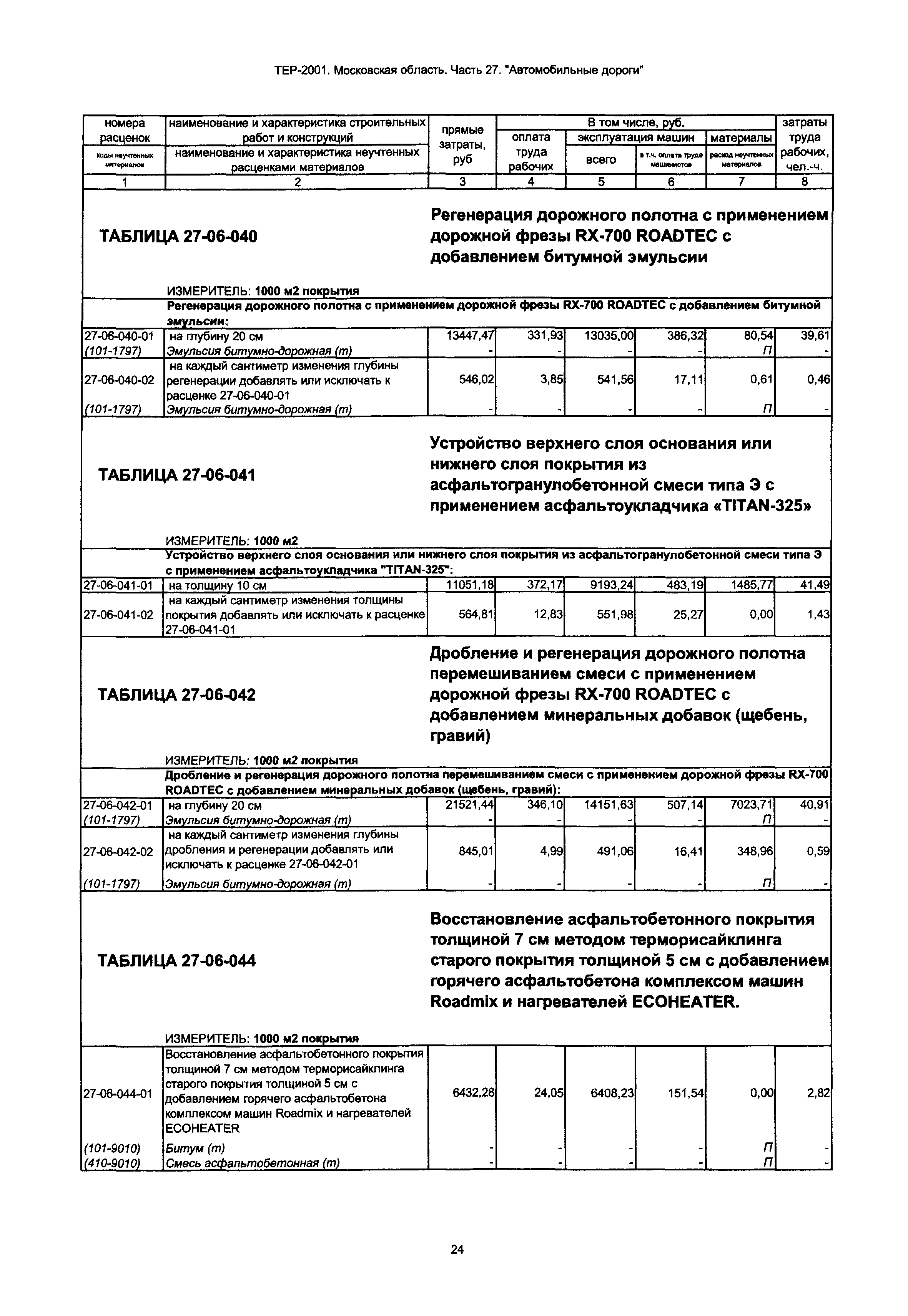 ТЕР 27-2001 Московской области