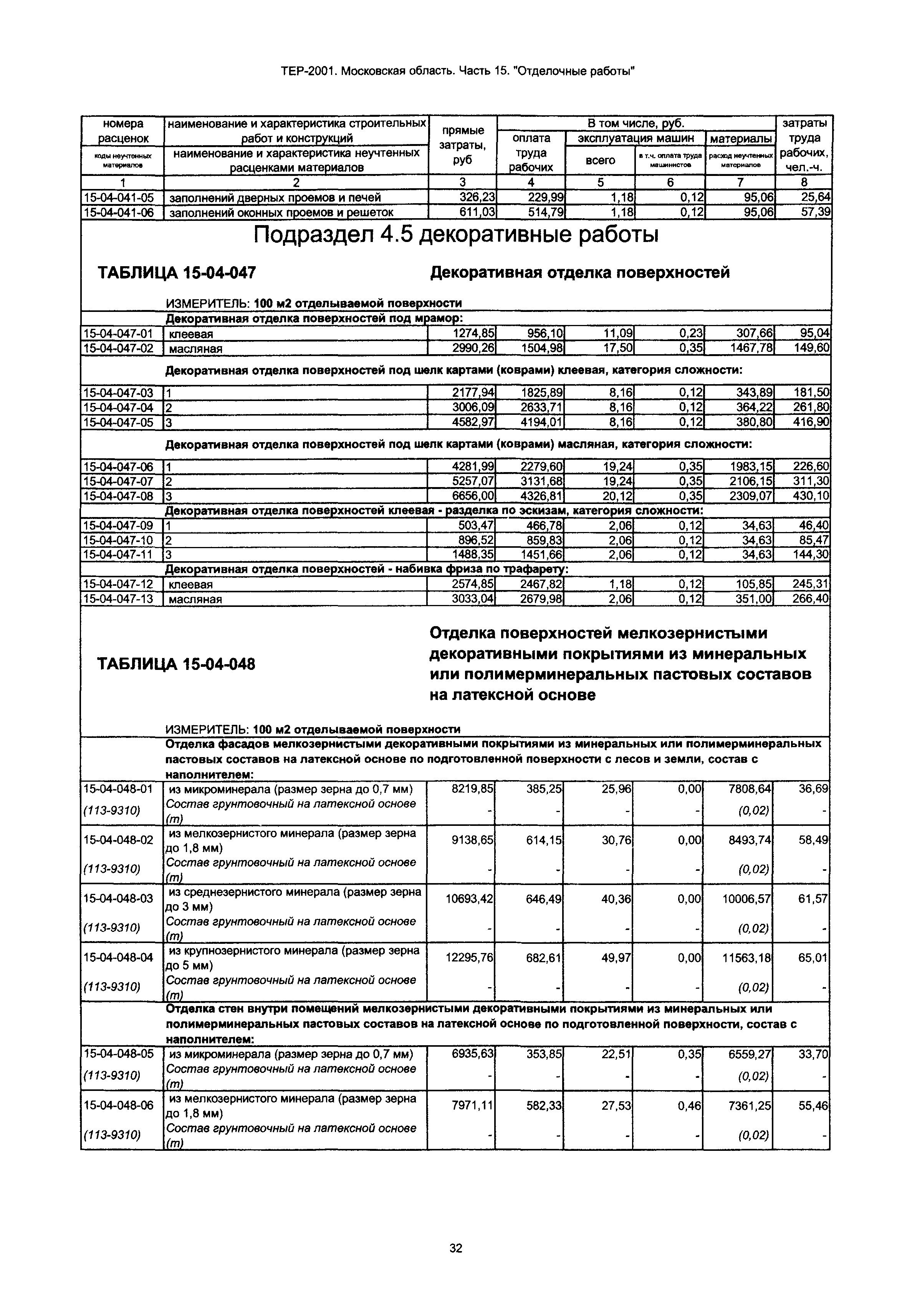 ТЕР 15-2001 Московской области