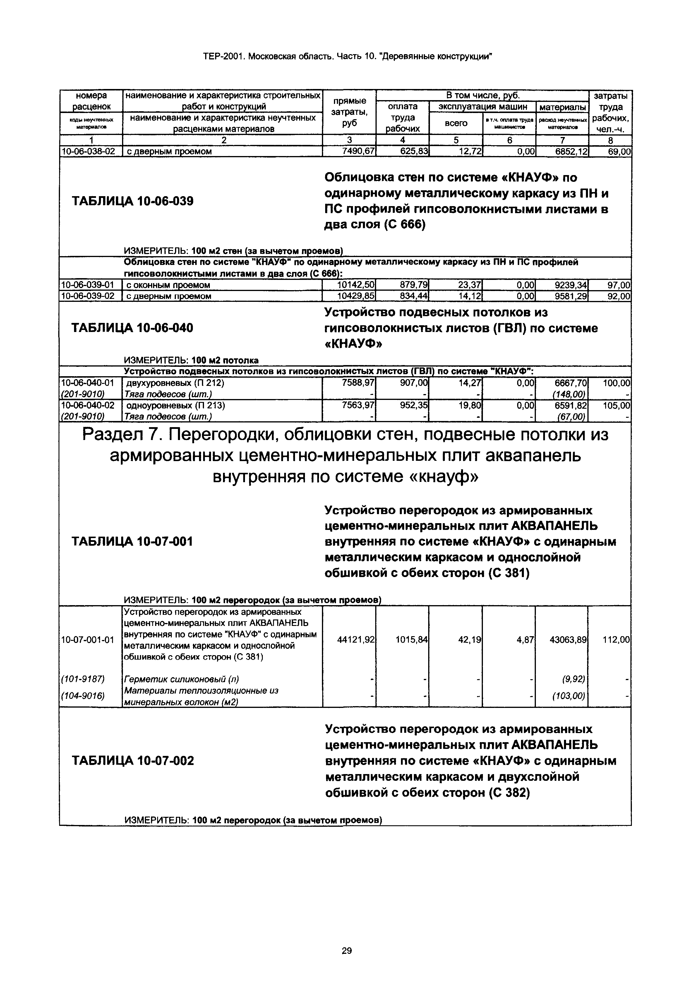 ТЕР 10-2001 Московской области