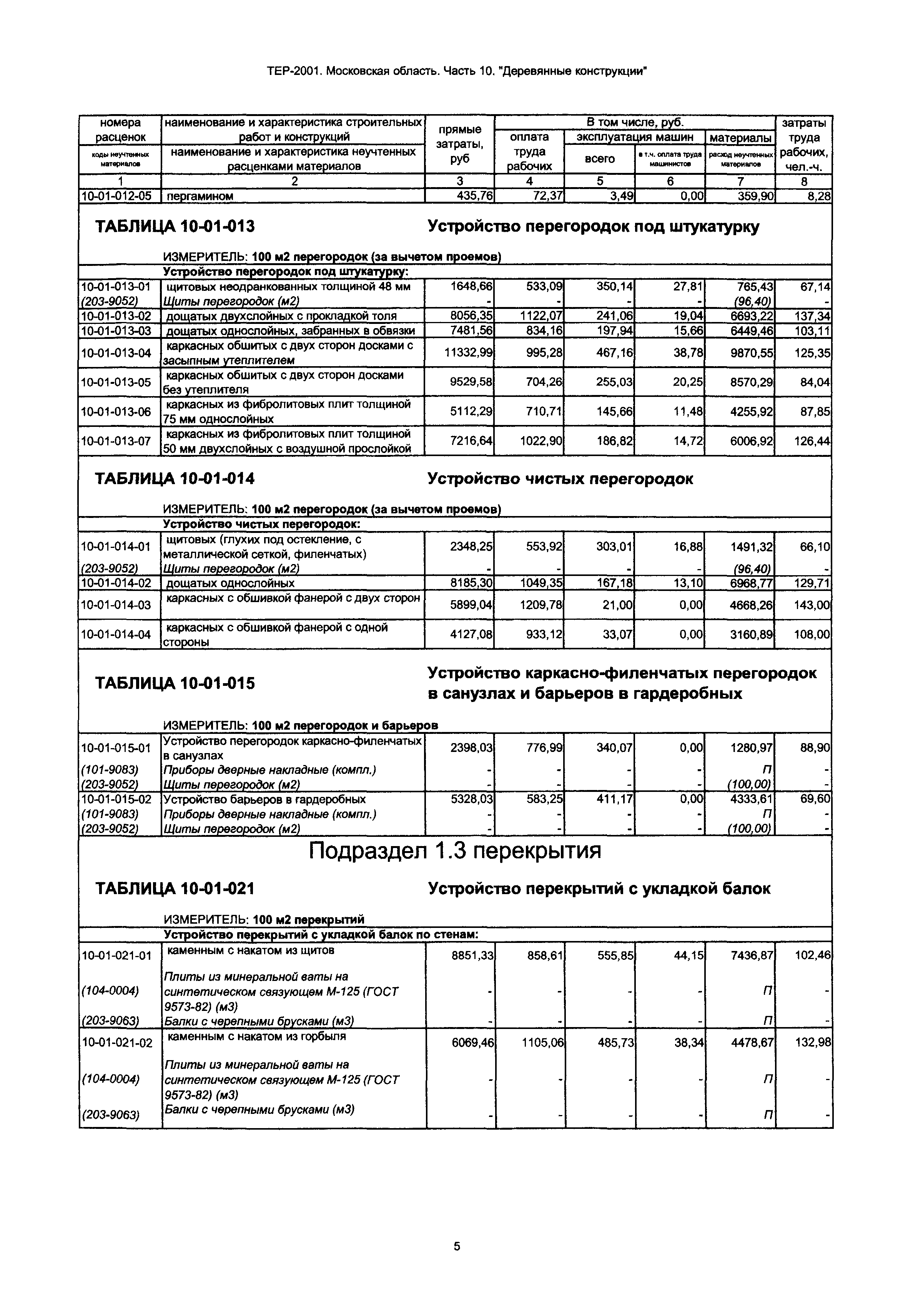 ТЕР 10-2001 Московской области