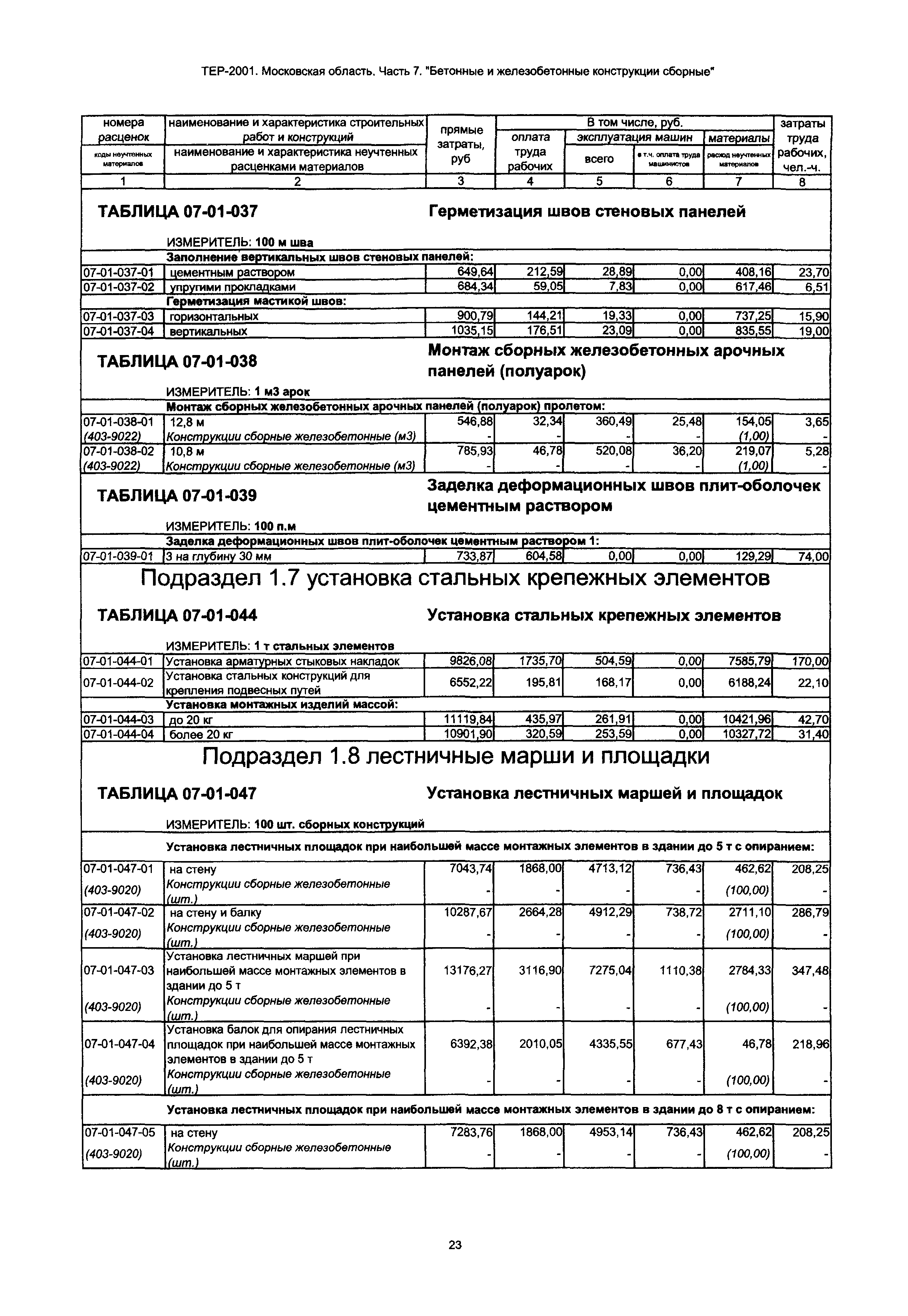 ТЕР 7-2001 Московской области