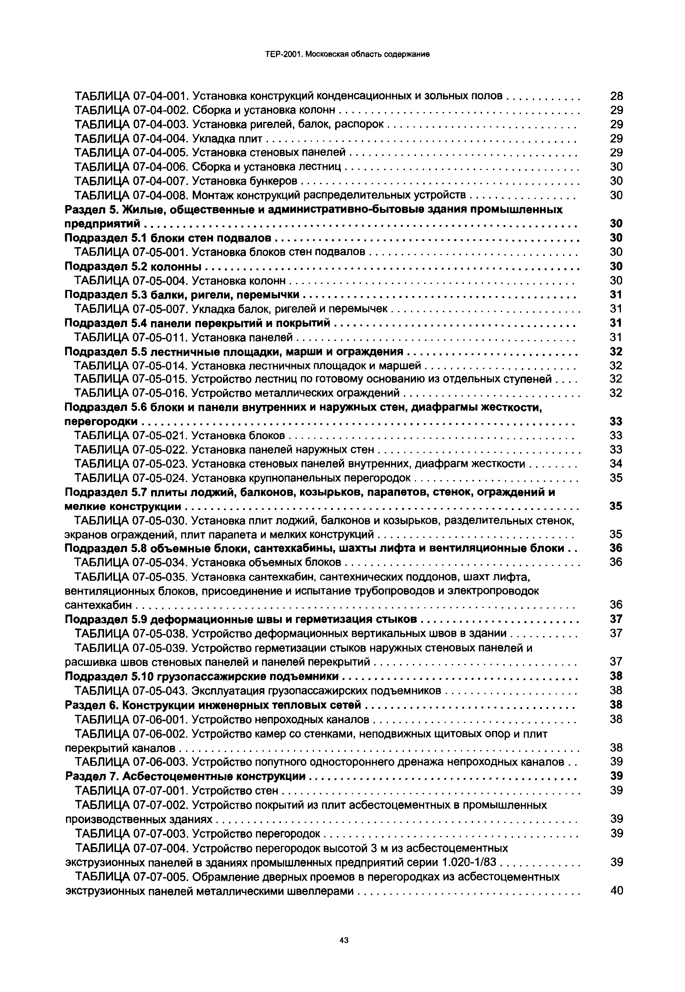 ТЕР 7-2001 Московской области