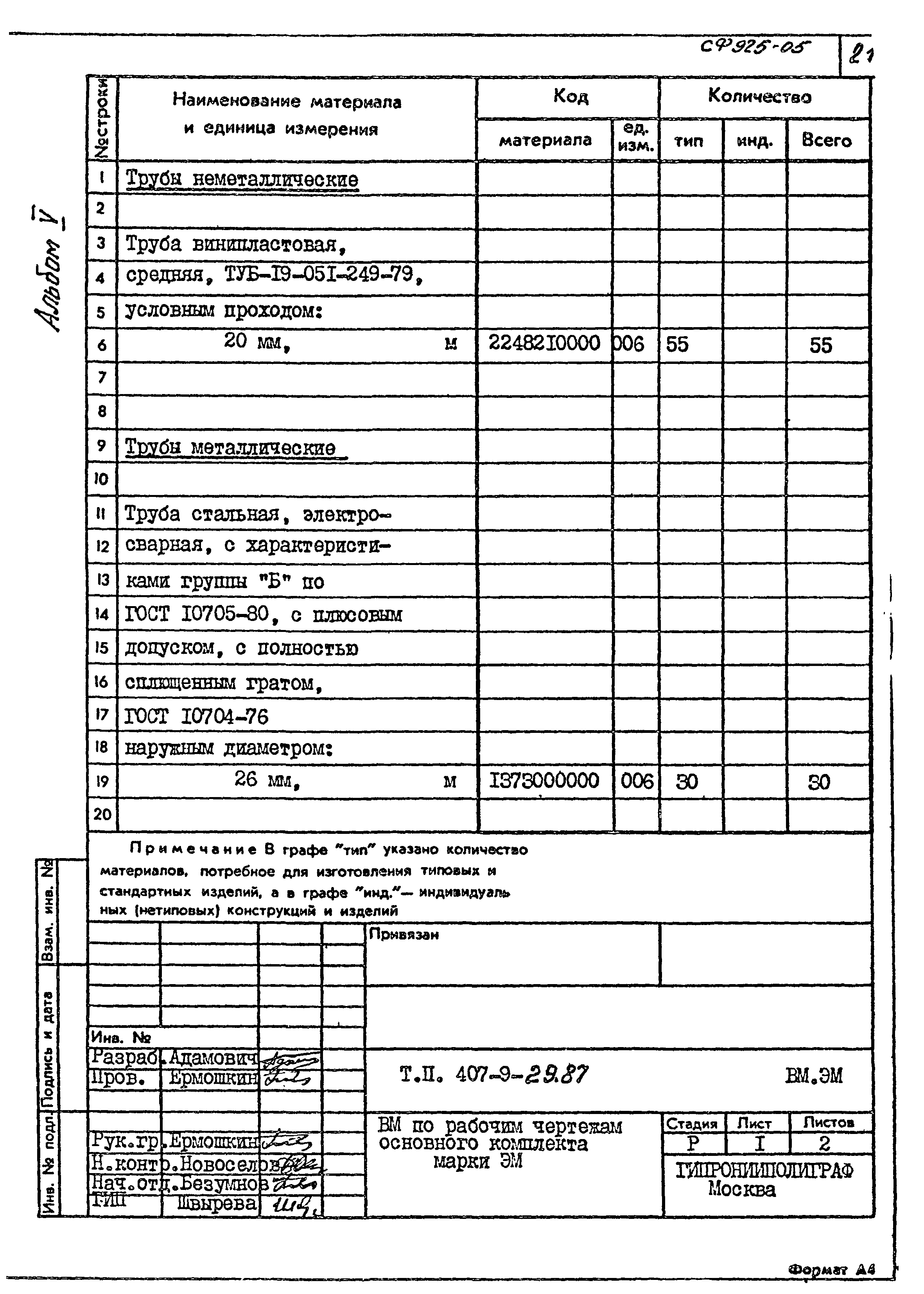 Типовой проект 407-9-29.87