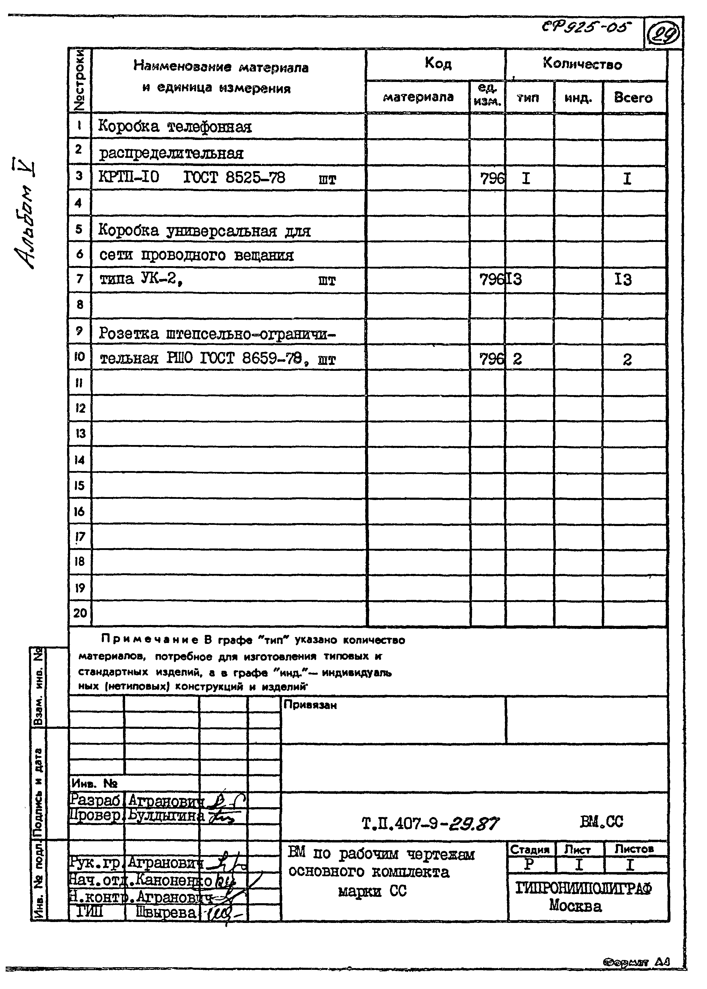 Типовой проект 407-9-29.87