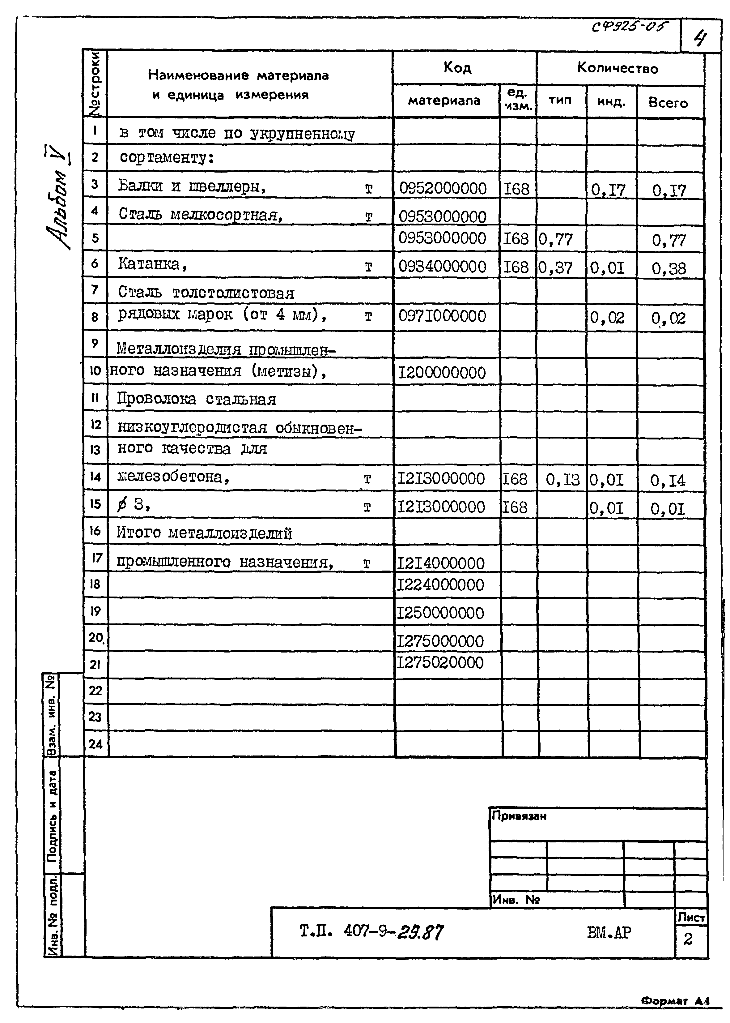 Типовой проект 407-9-29.87