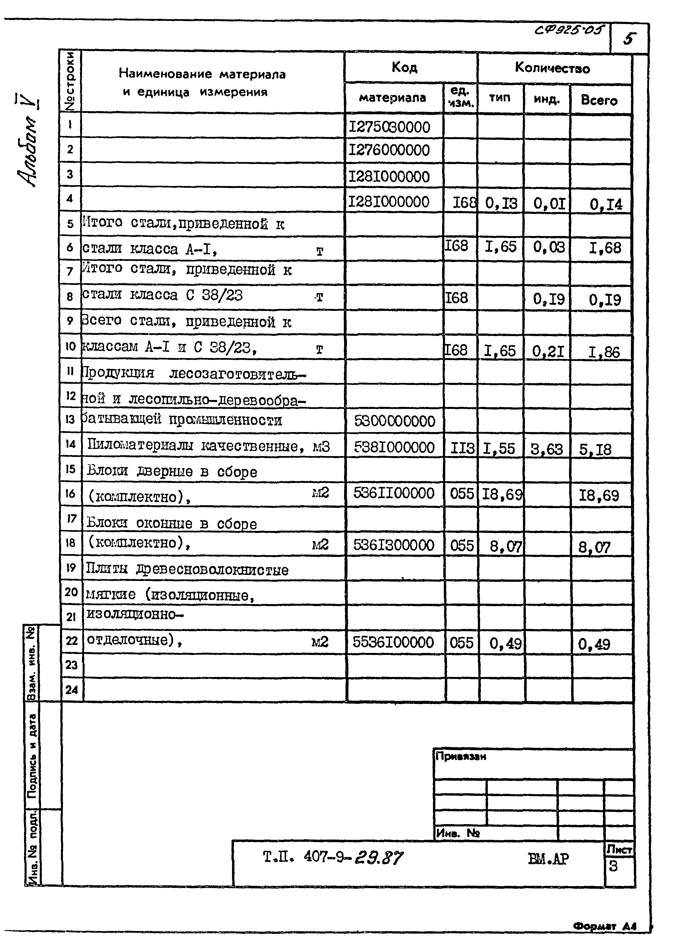 Типовой проект 407-9-29.87
