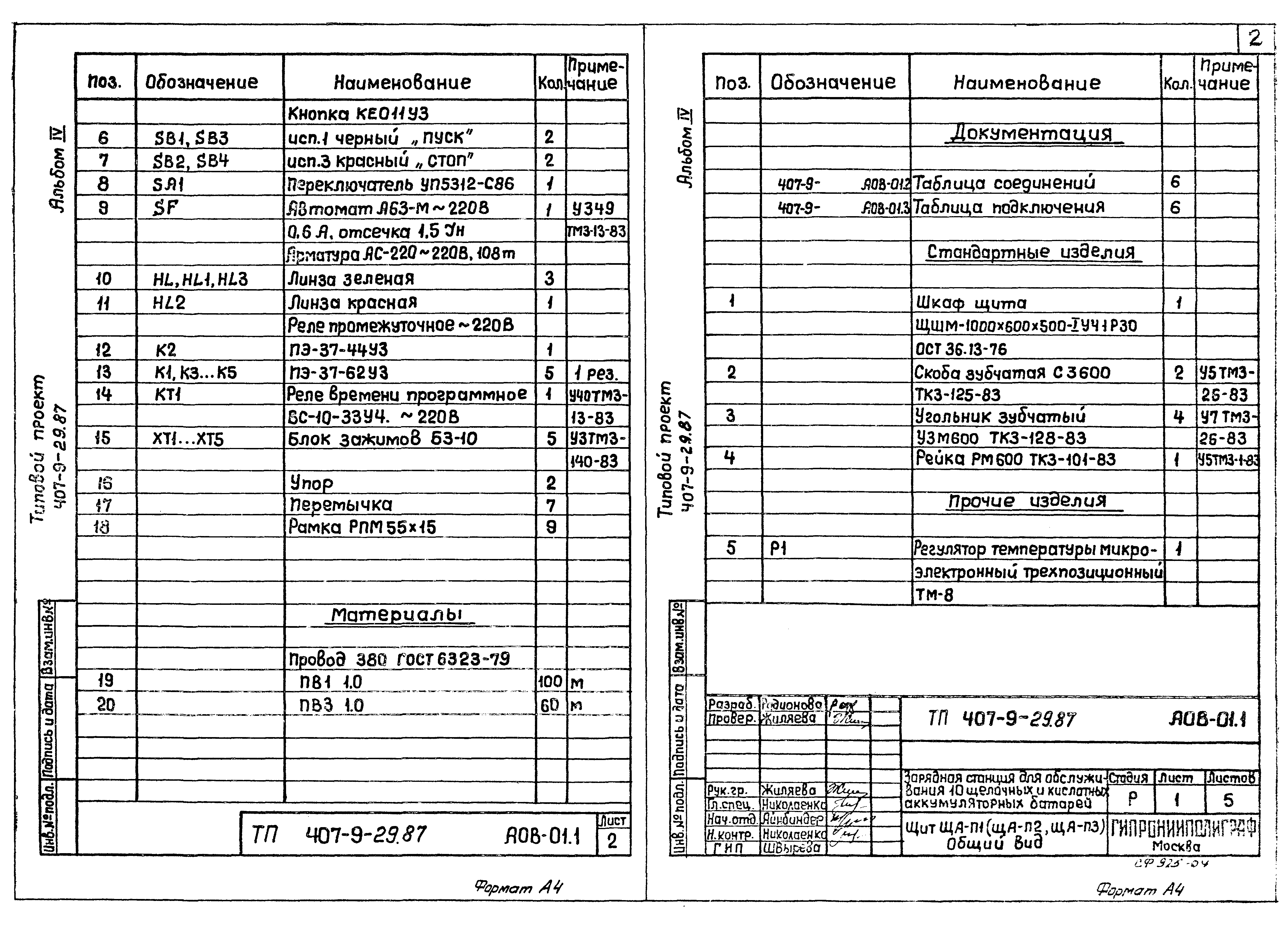 Типовой проект 407-9-29.87