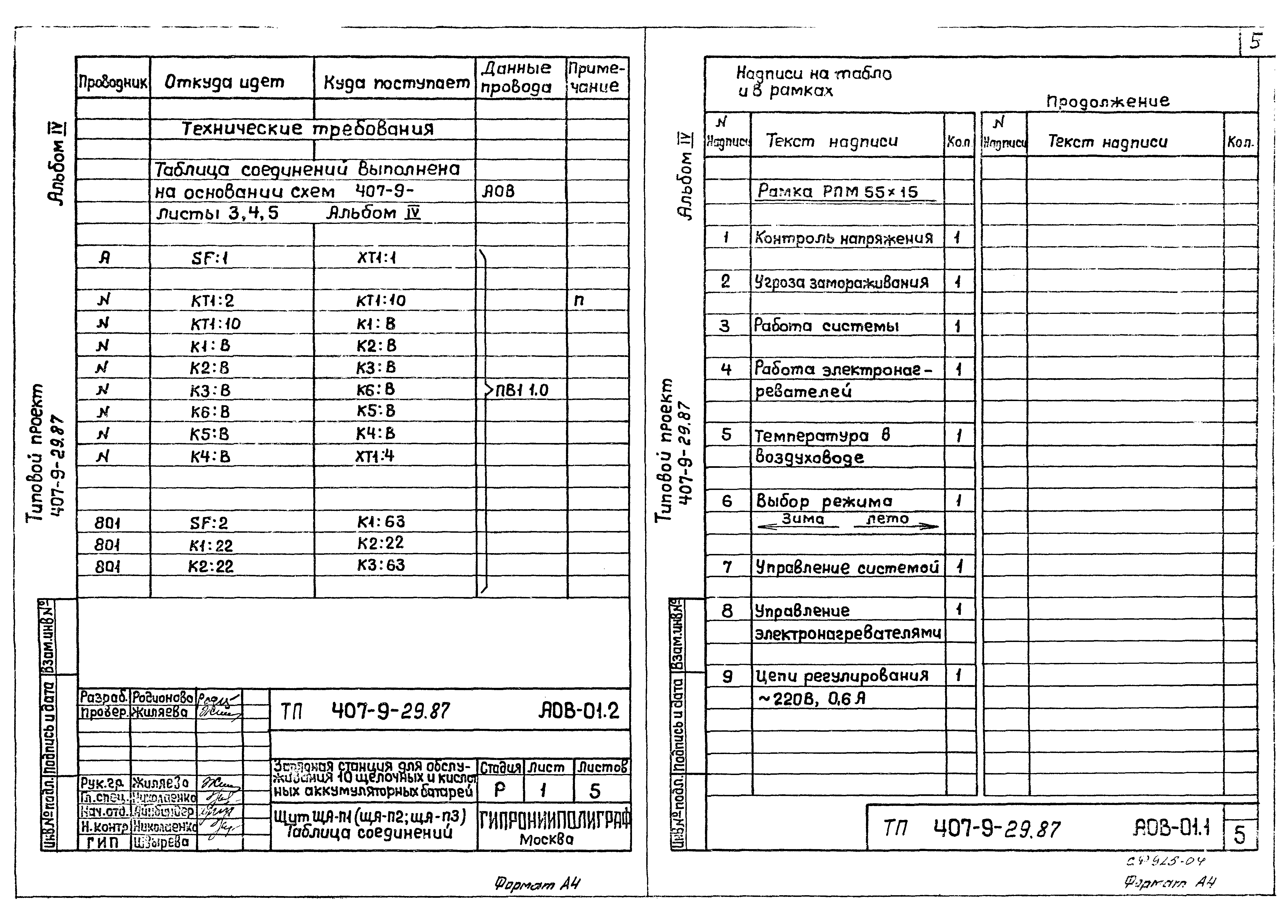 Типовой проект 407-9-29.87