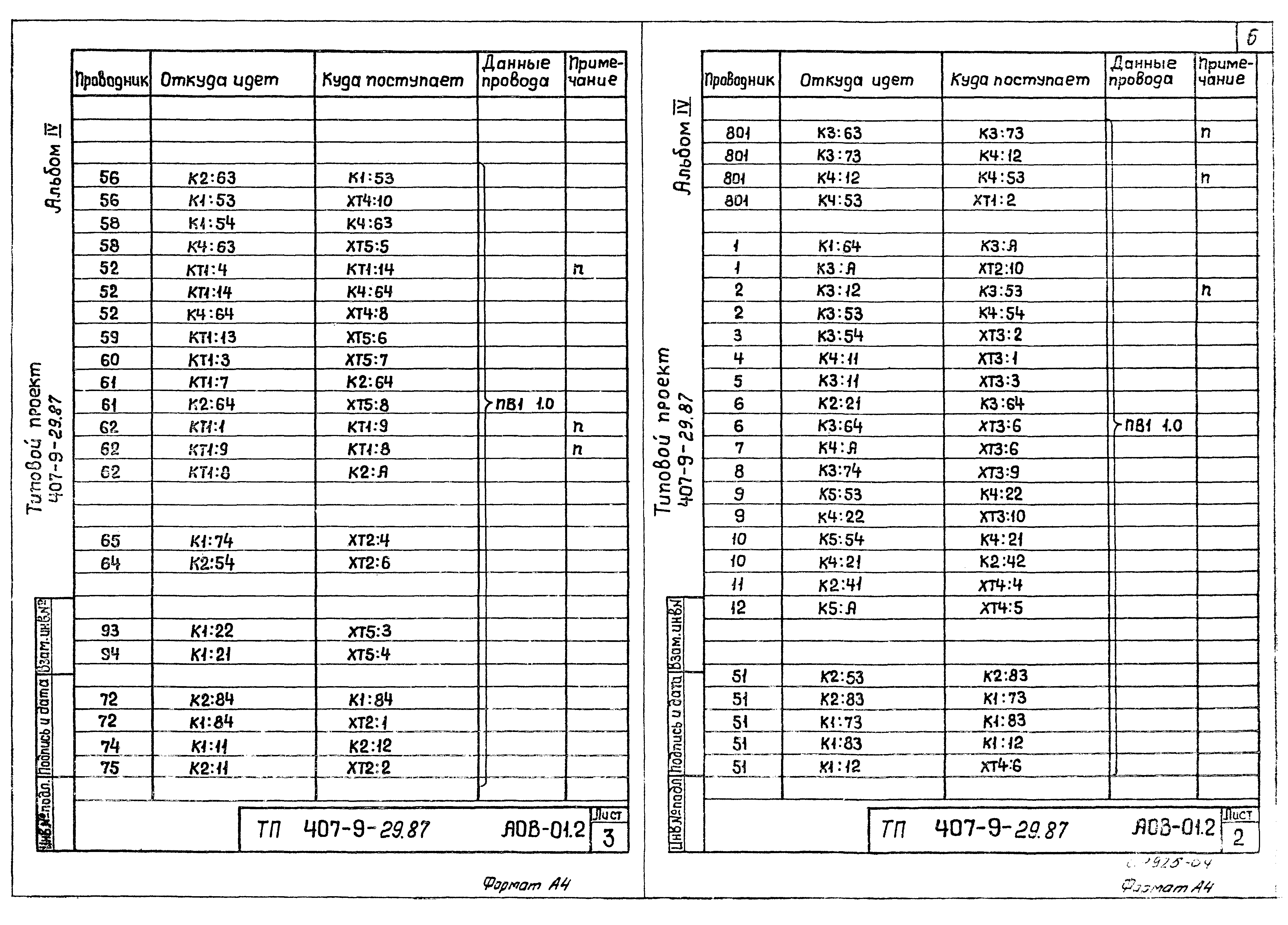Типовой проект 407-9-29.87