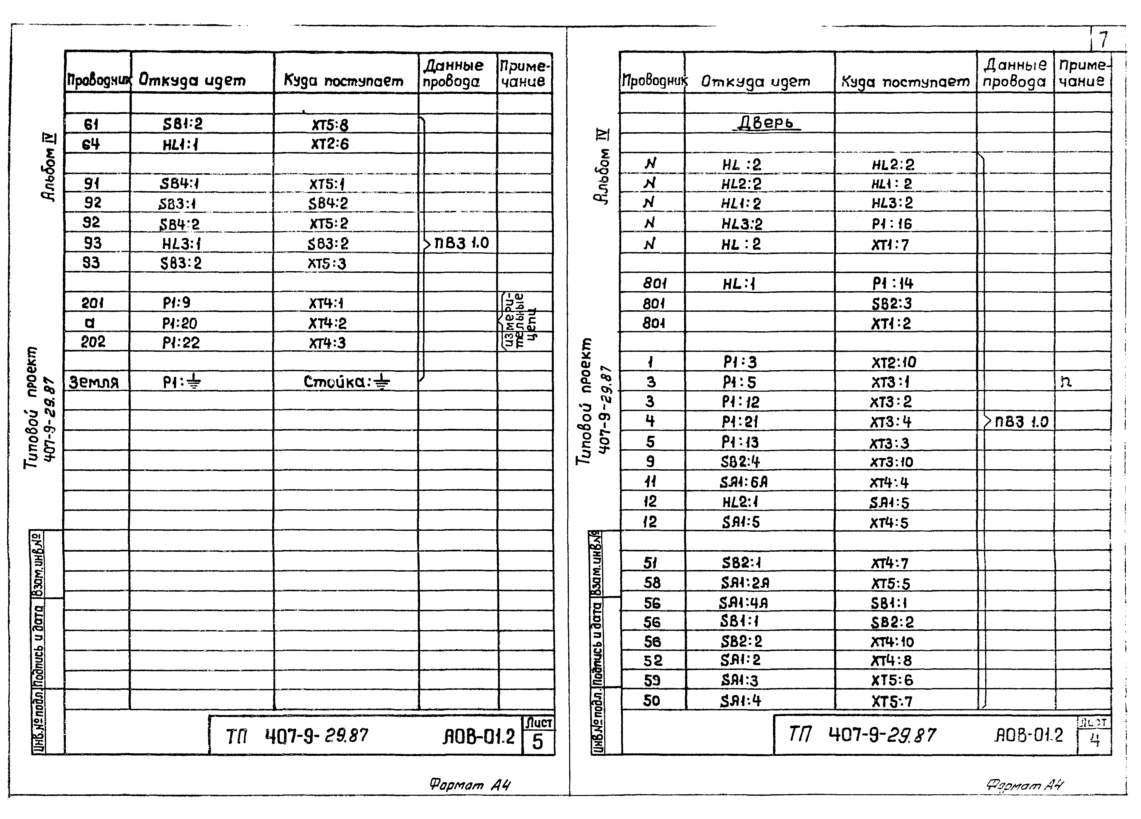 Типовой проект 407-9-29.87