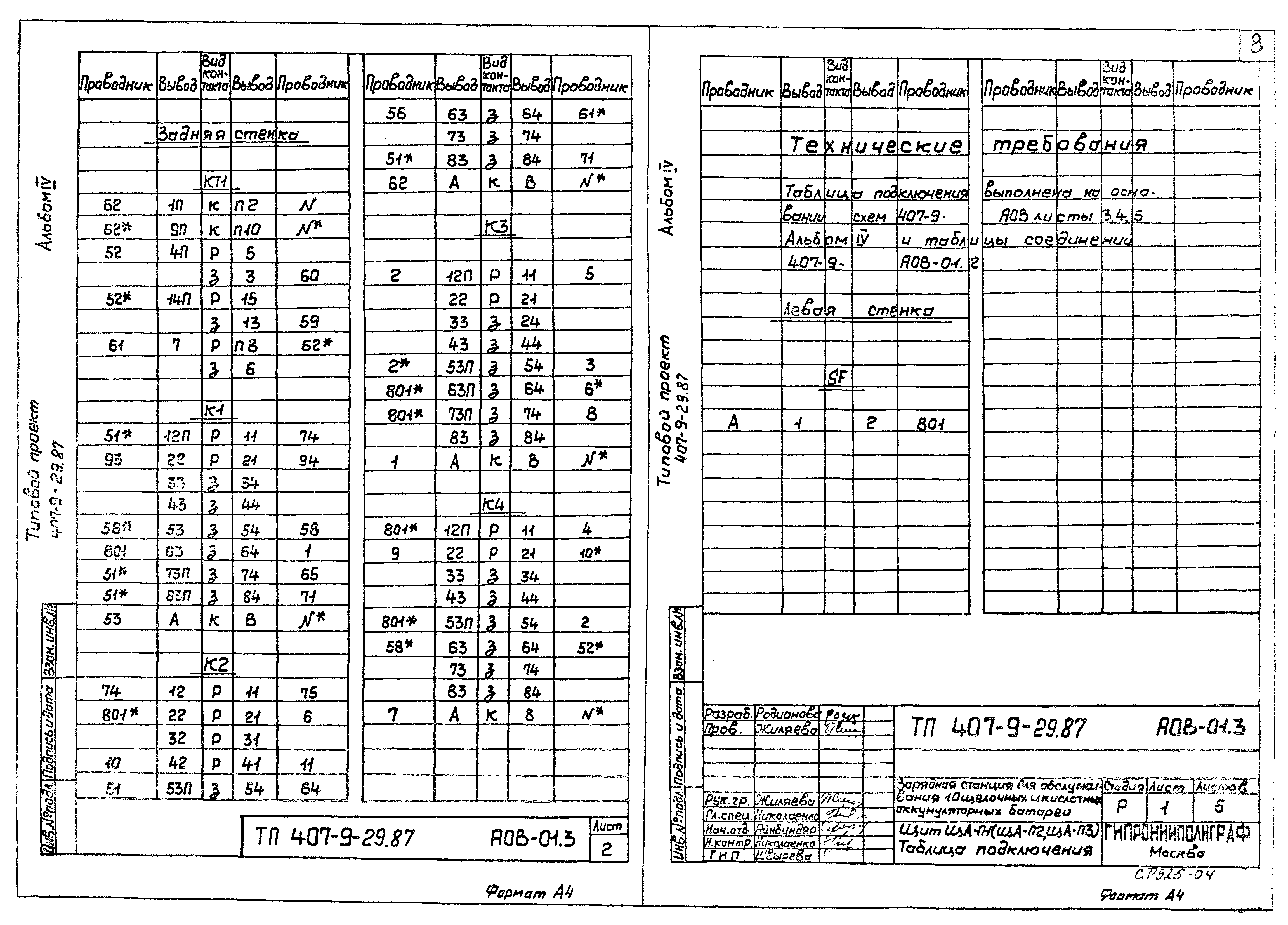 Типовой проект 407-9-29.87