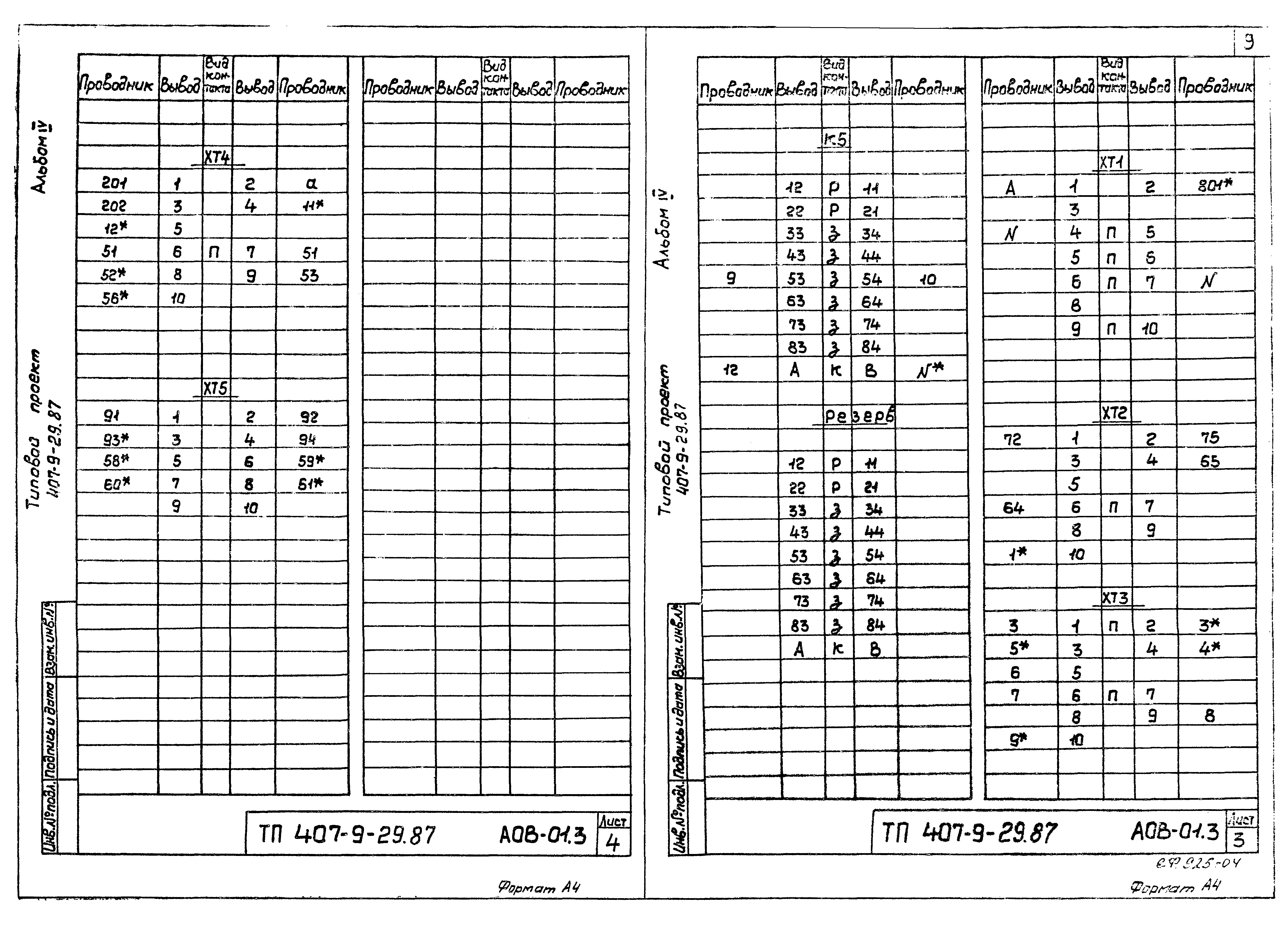 Типовой проект 407-9-29.87