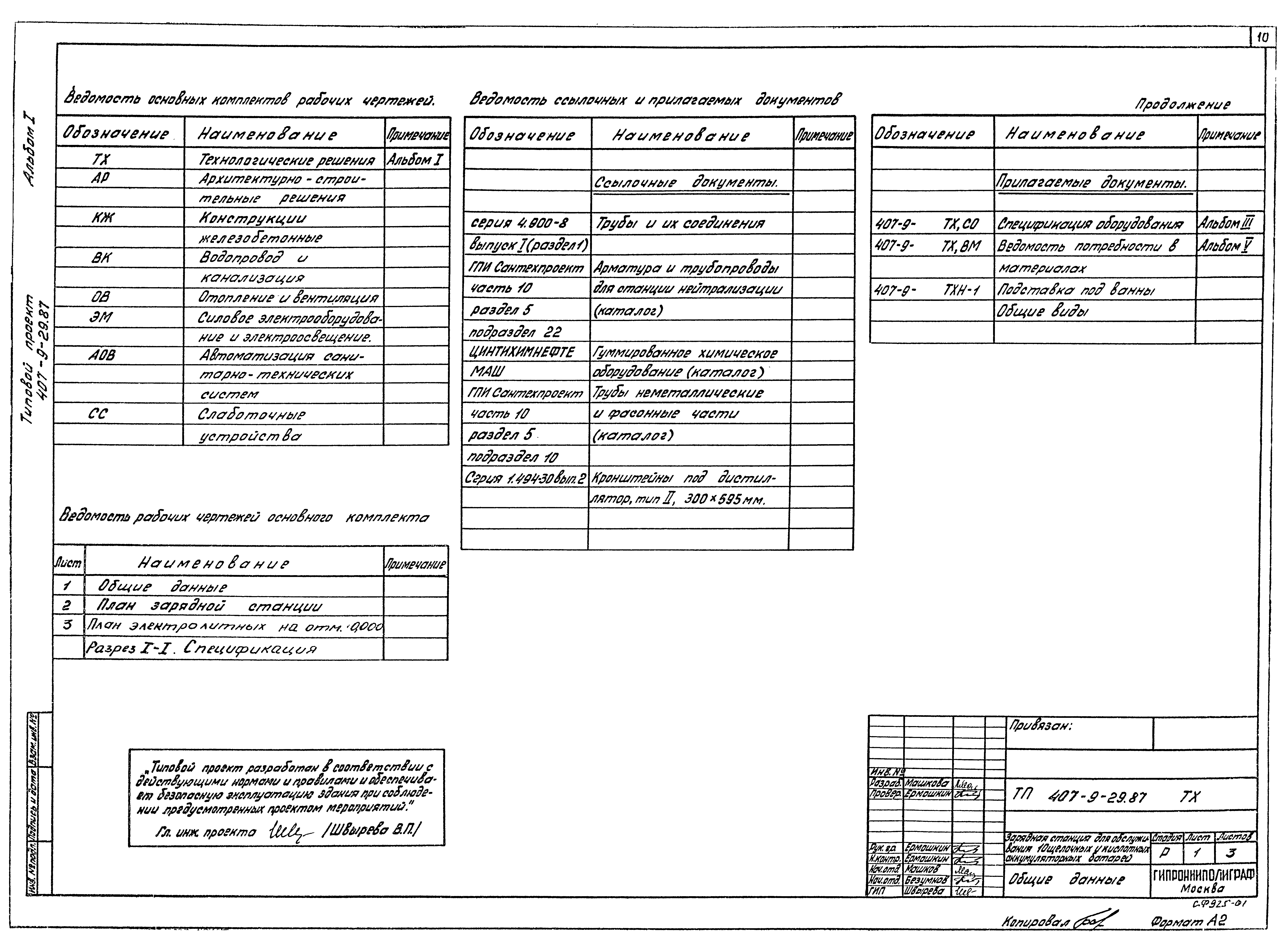 Типовой проект 407-9-29.87