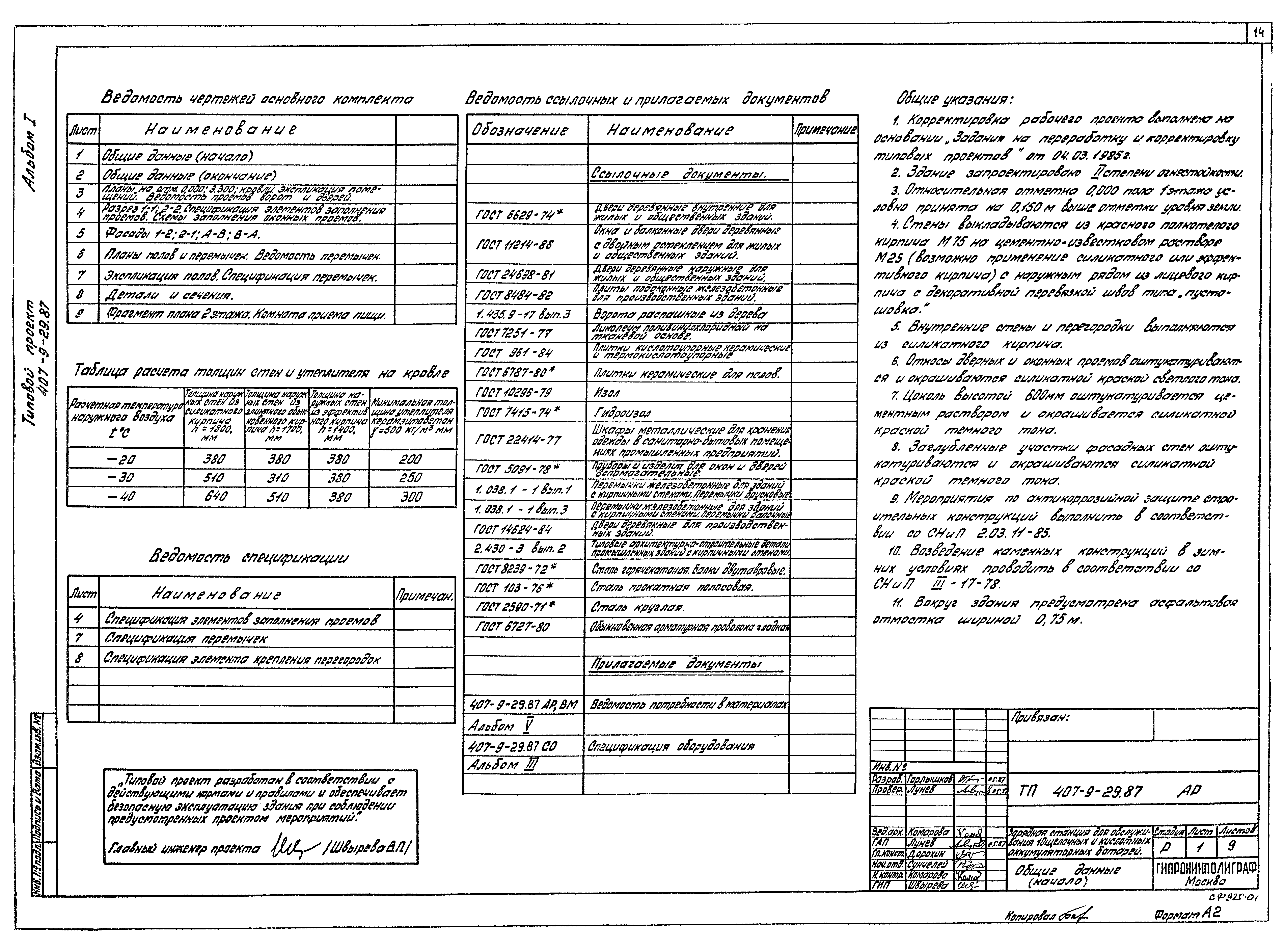 Типовой проект 407-9-29.87