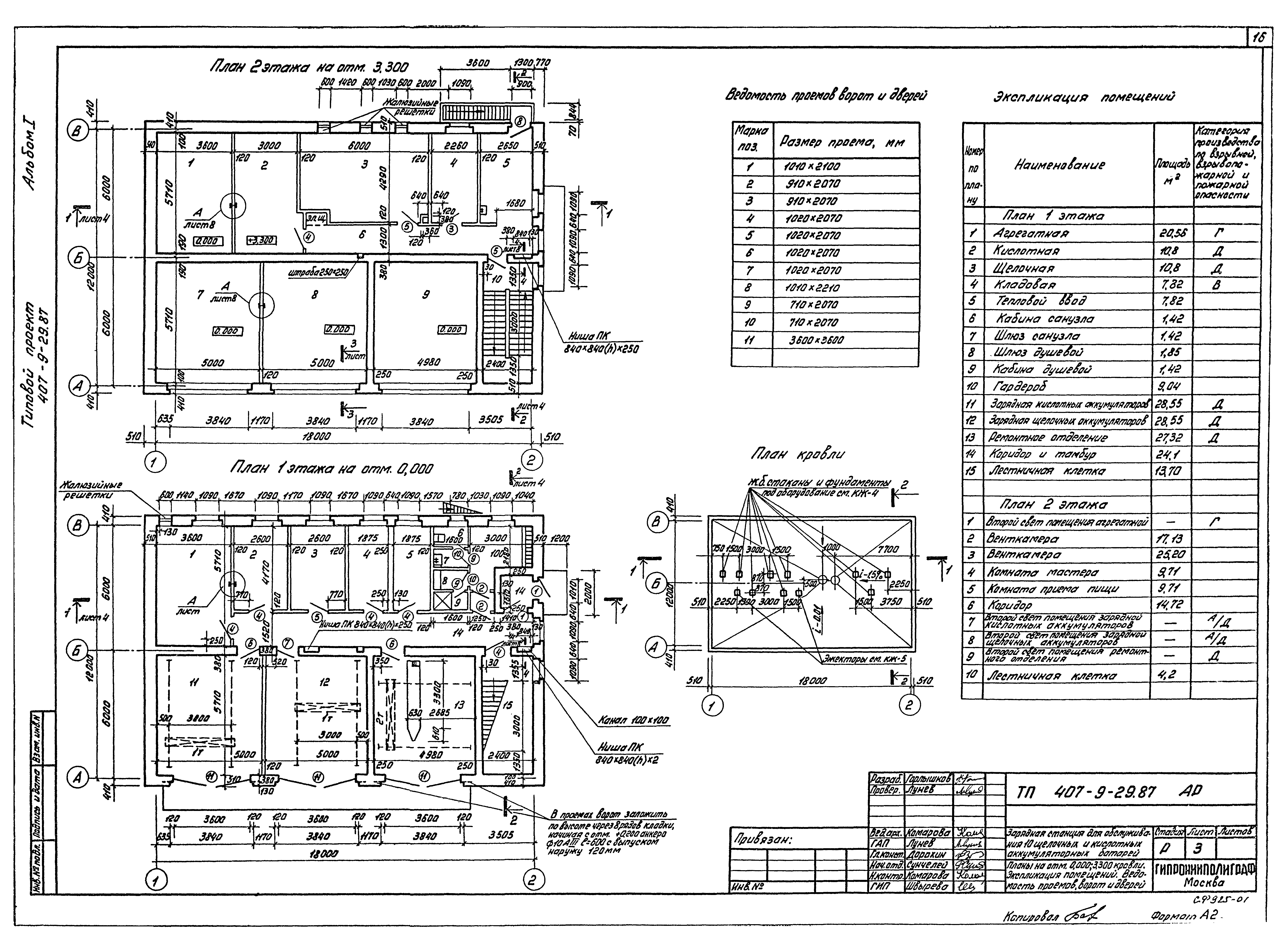 Типовой проект 407-9-29.87