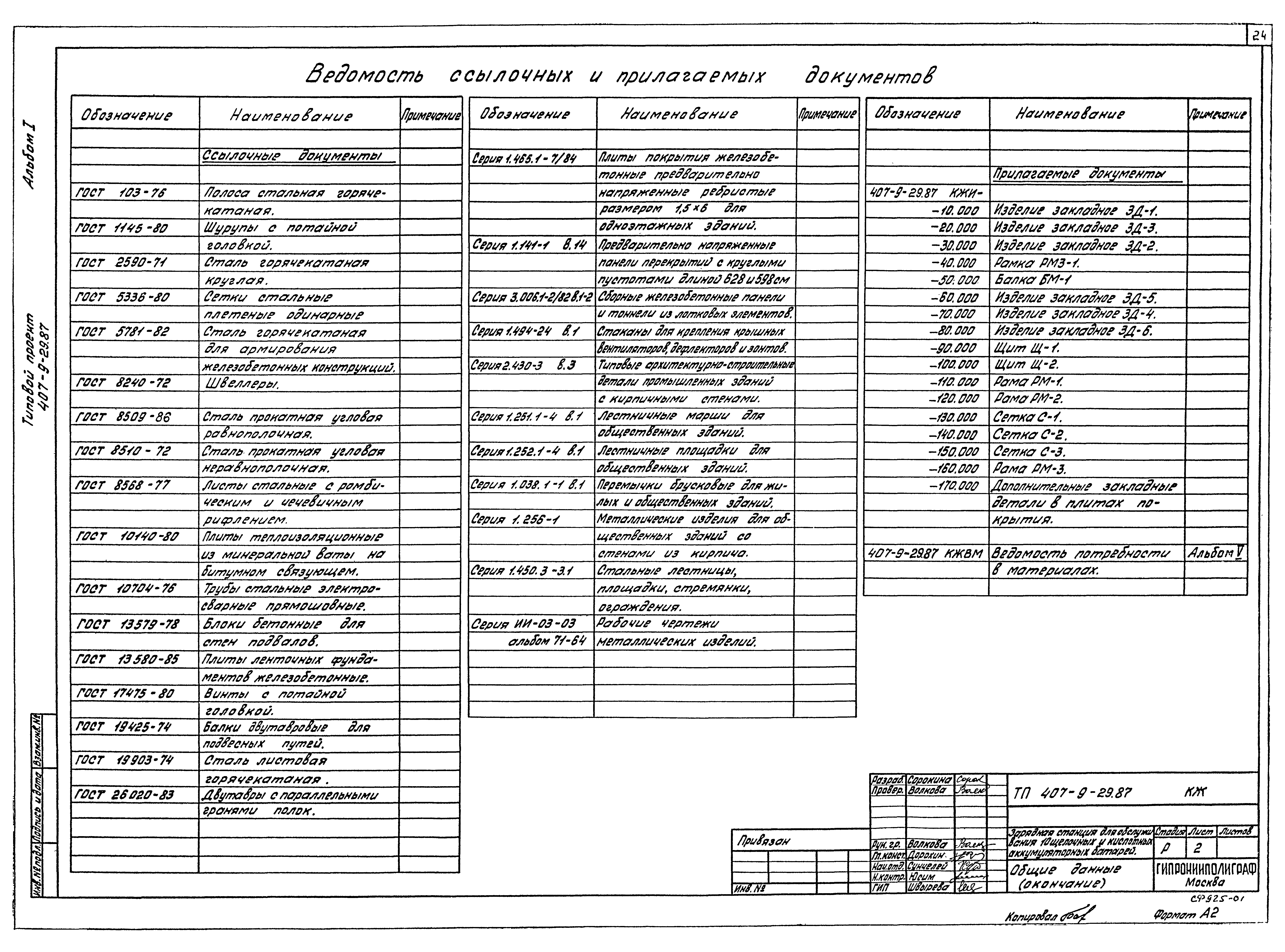 Типовой проект 407-9-29.87
