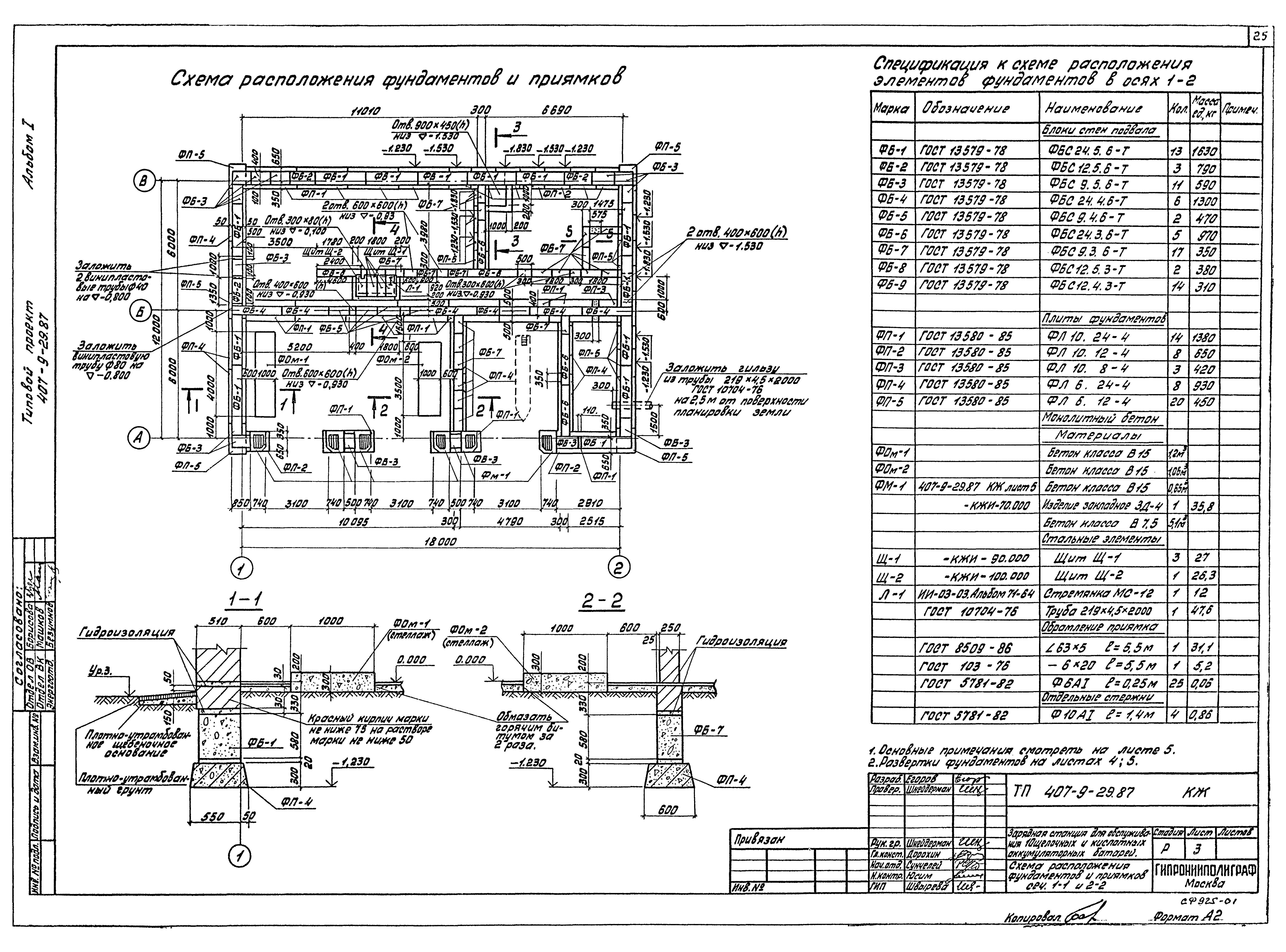 Типовой проект 407-9-29.87