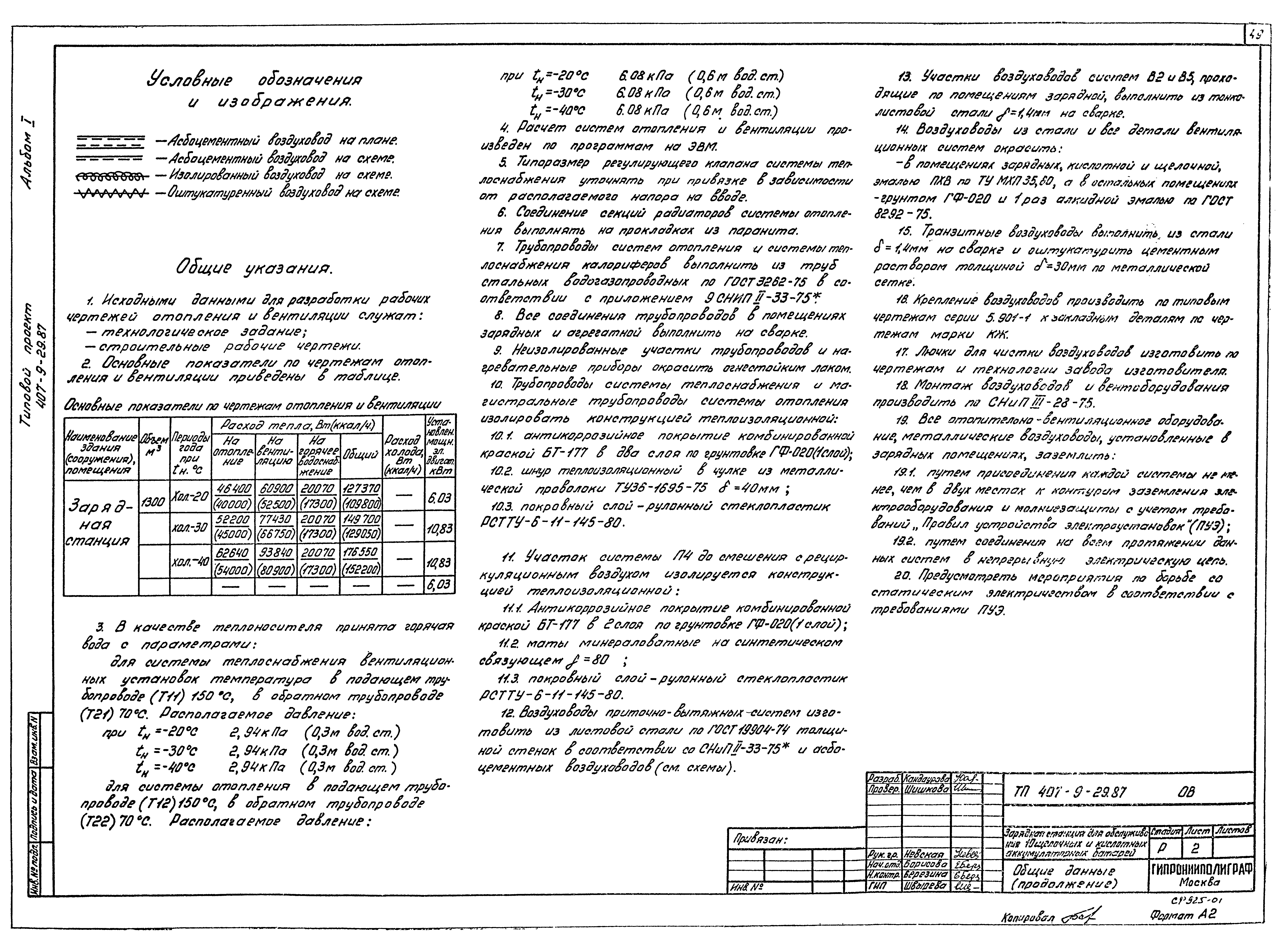 Типовой проект 407-9-29.87