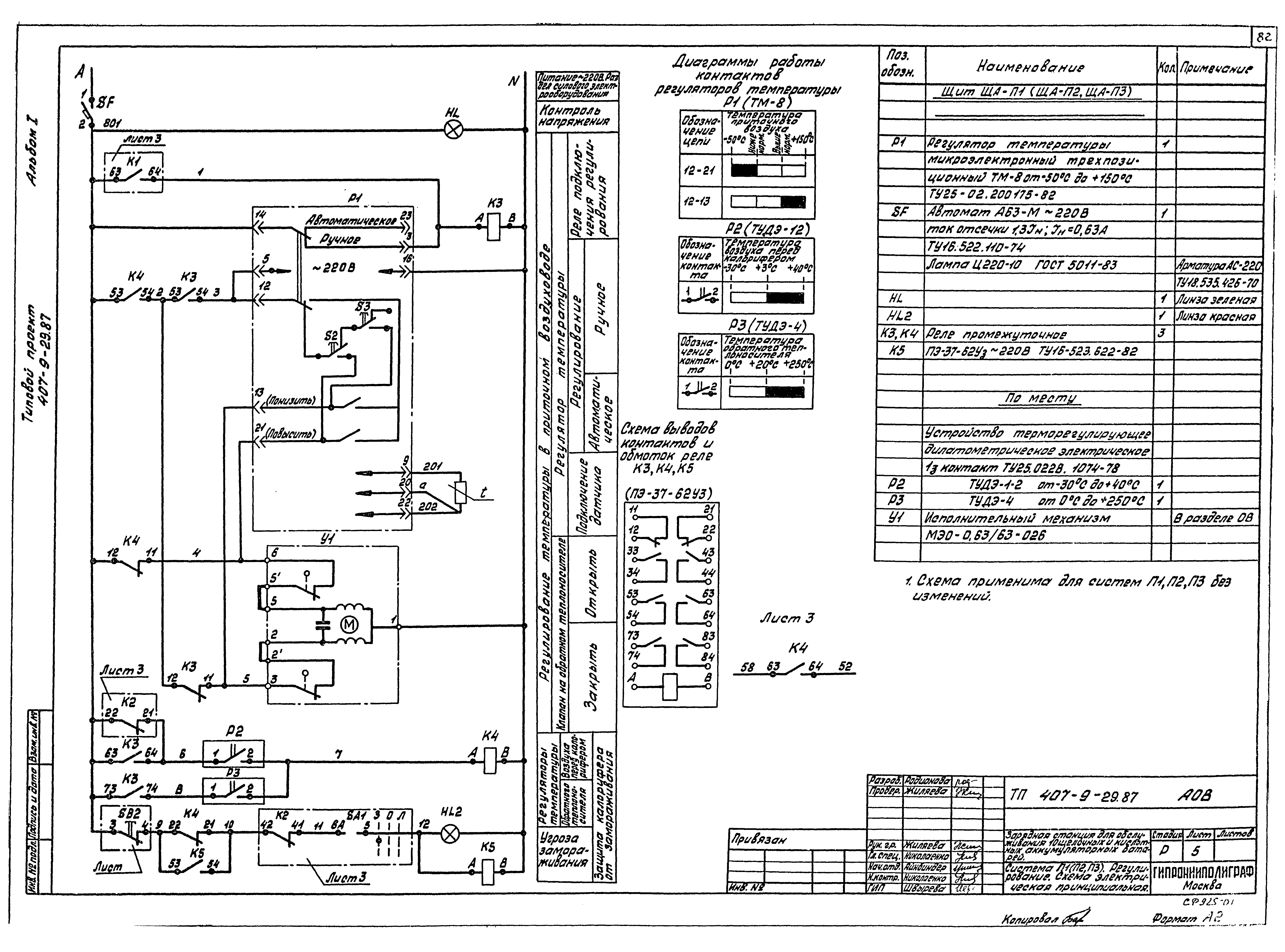 Типовой проект 407-9-29.87