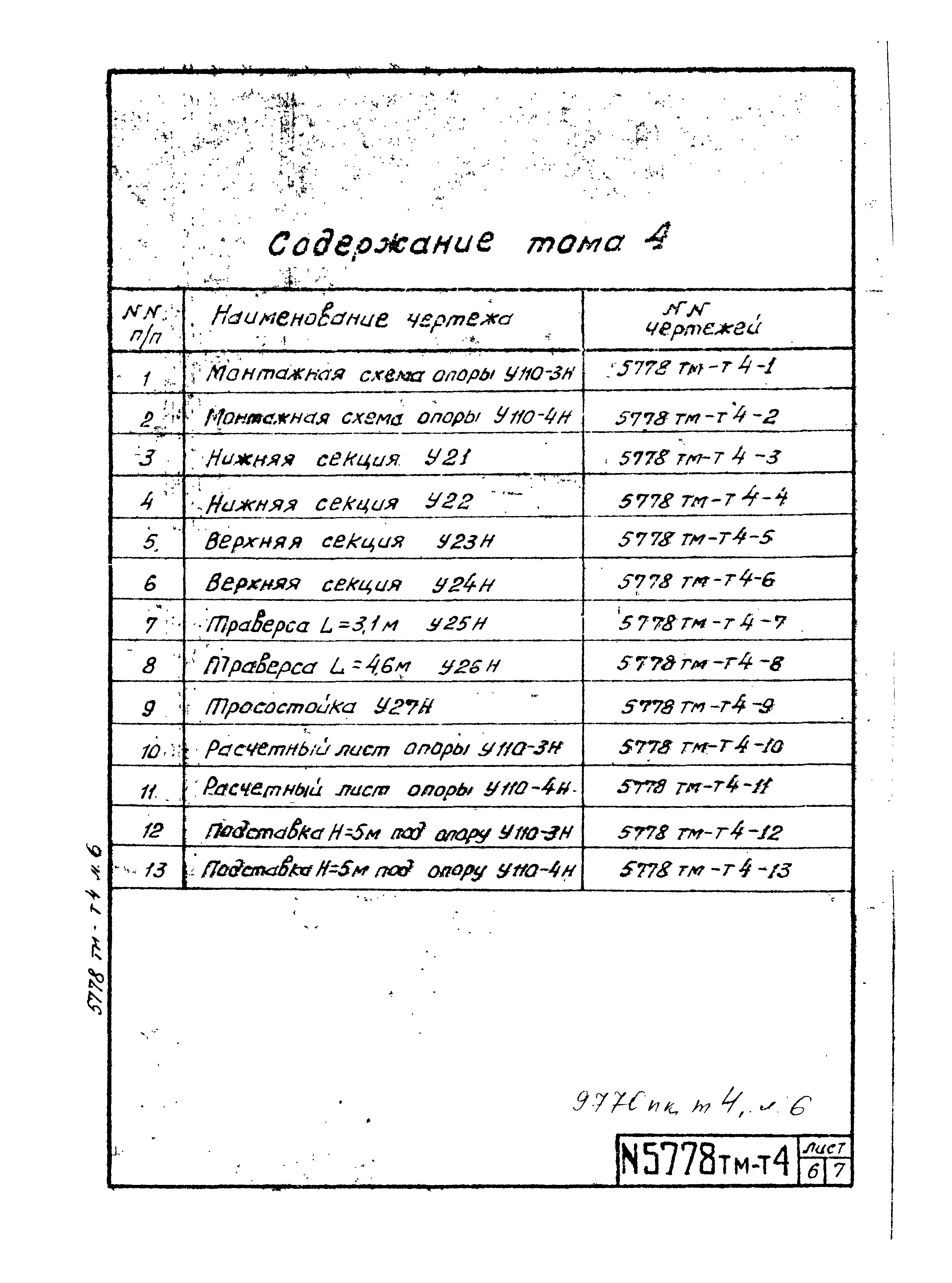 Типовой проект 5778тм