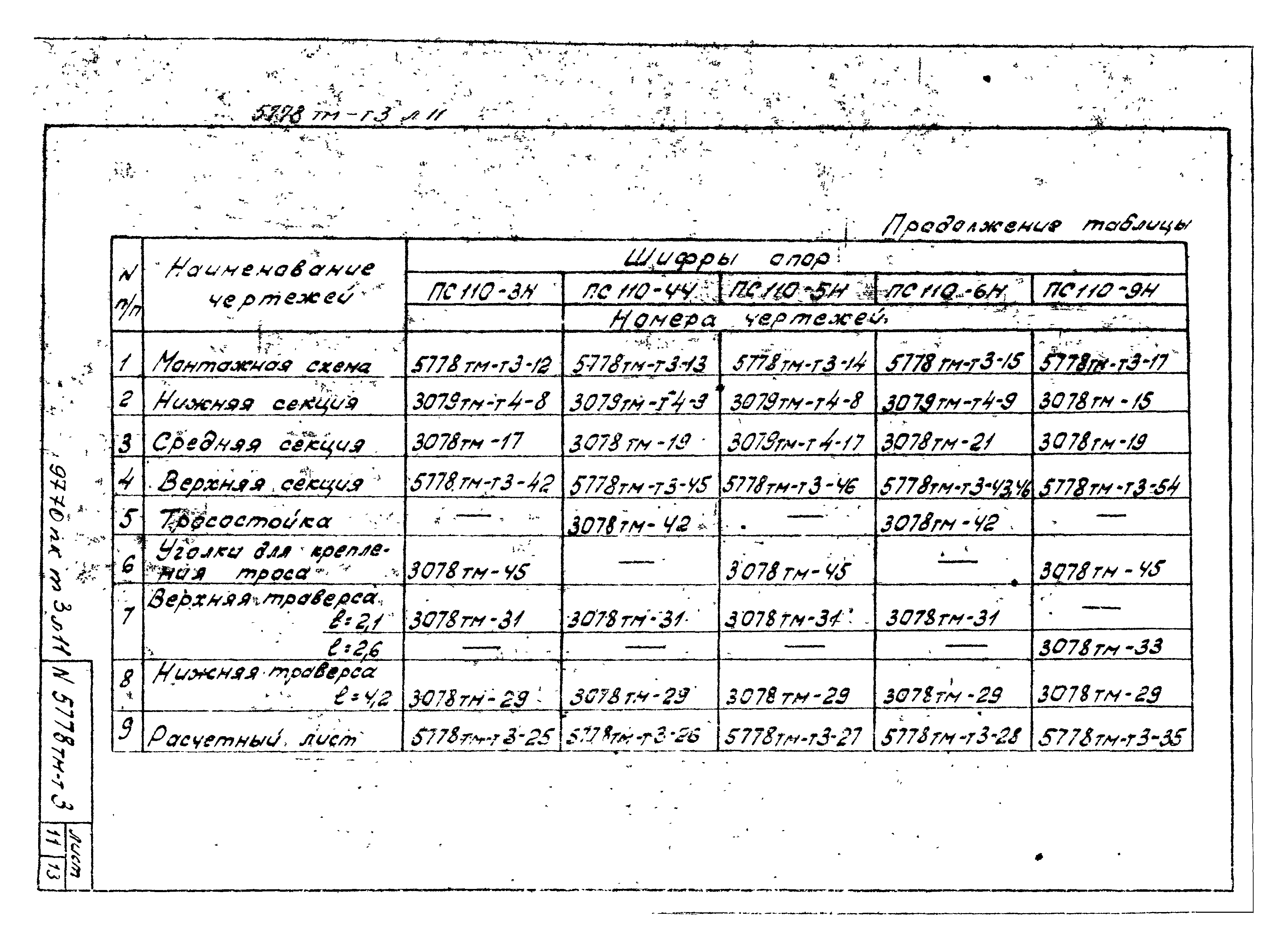 Типовой проект 5778тм