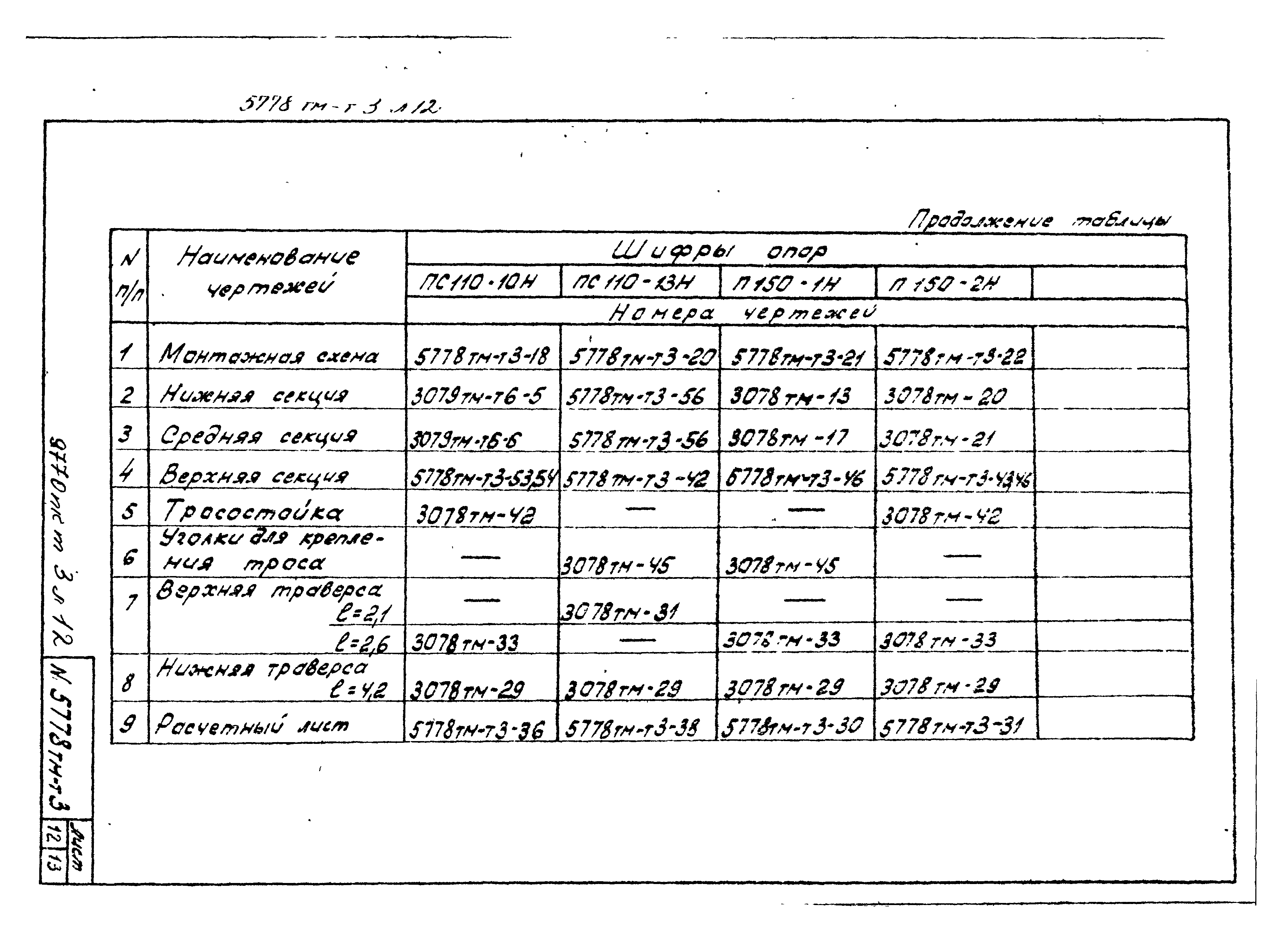 Типовой проект 5778тм
