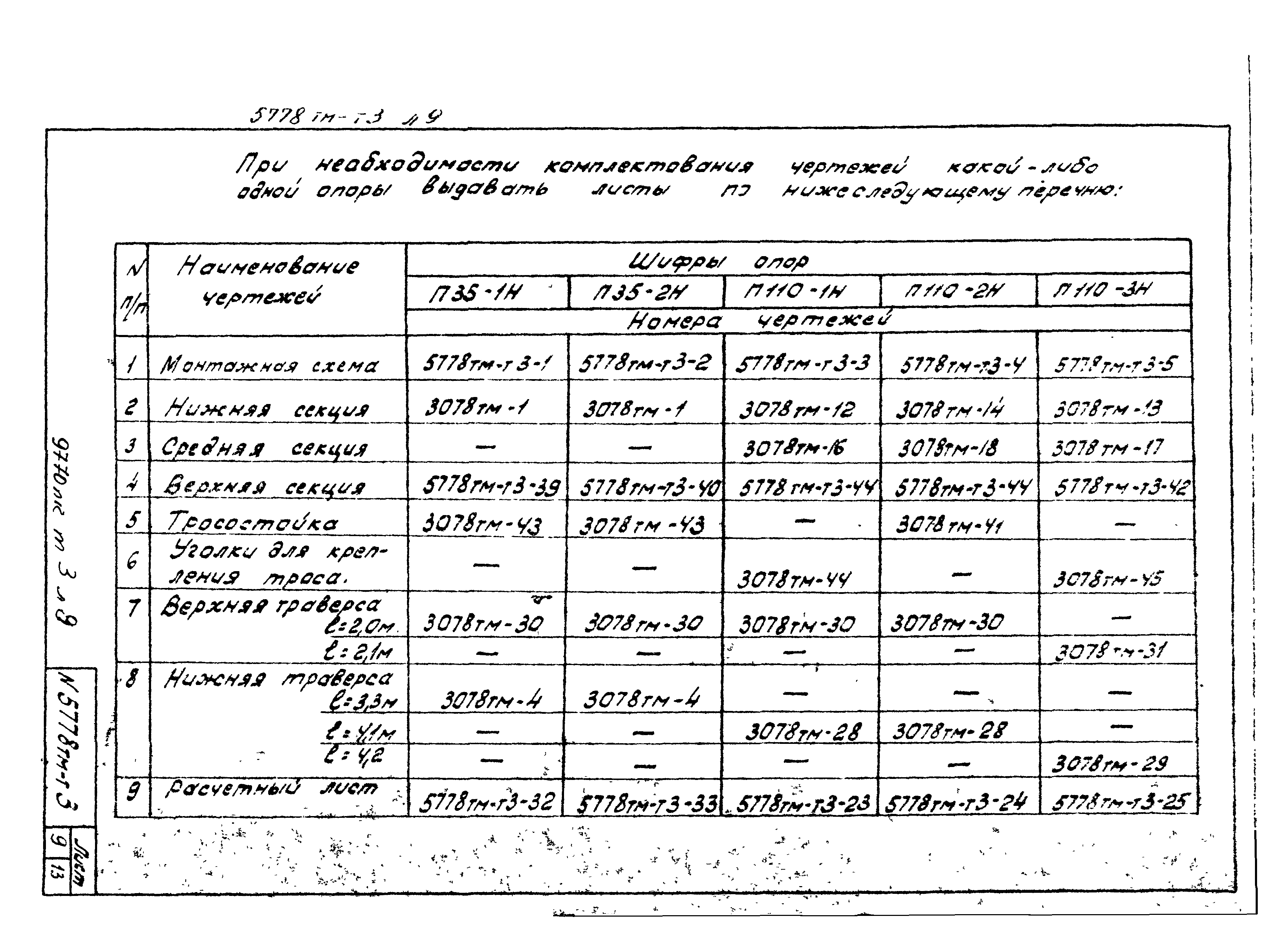 Типовой проект 5778тм