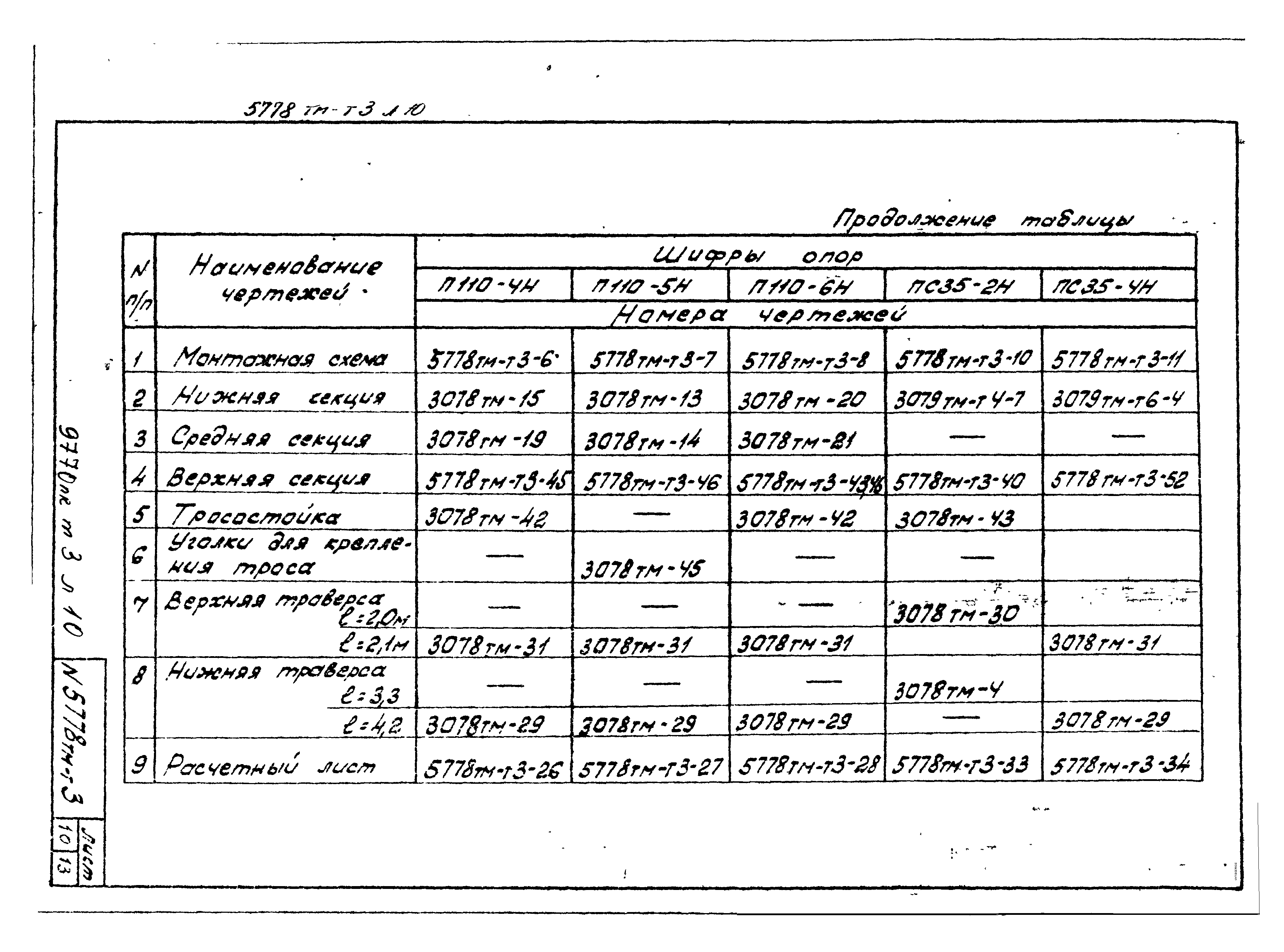 Типовой проект 5778тм
