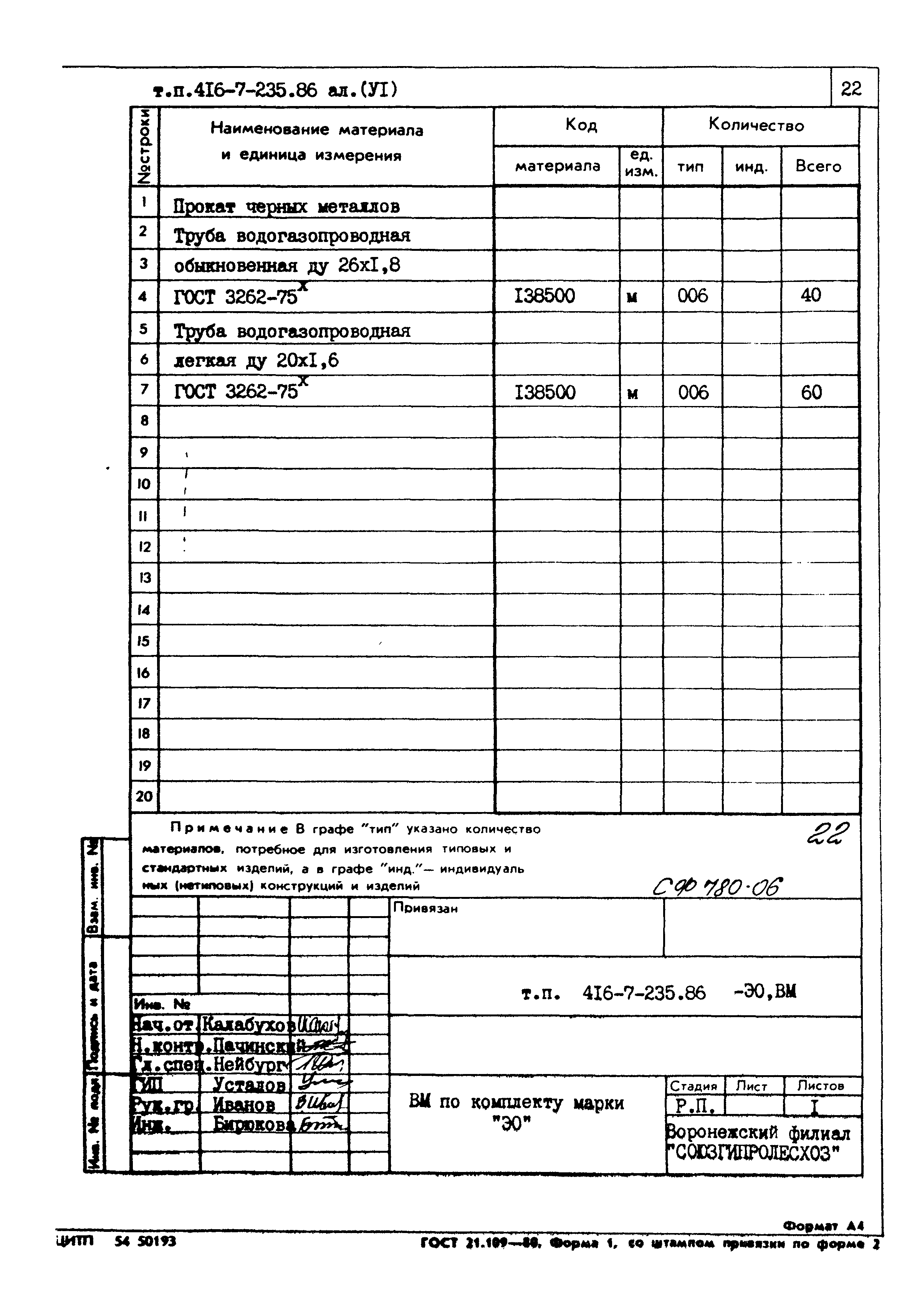 Типовой проект 416-7-235.86