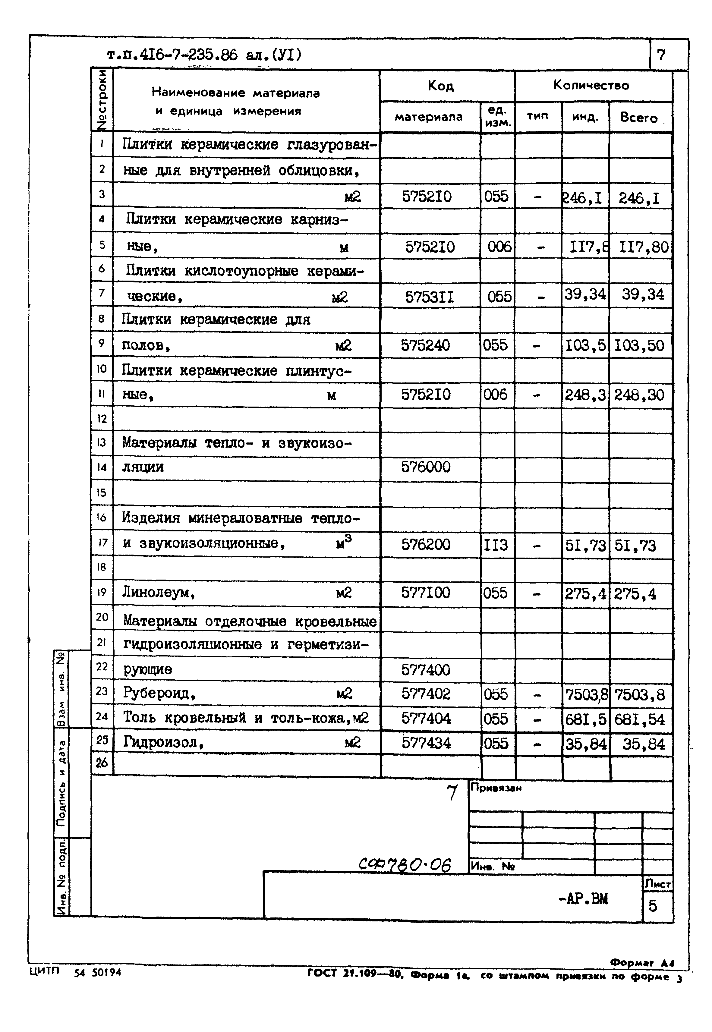 Типовой проект 416-7-235.86