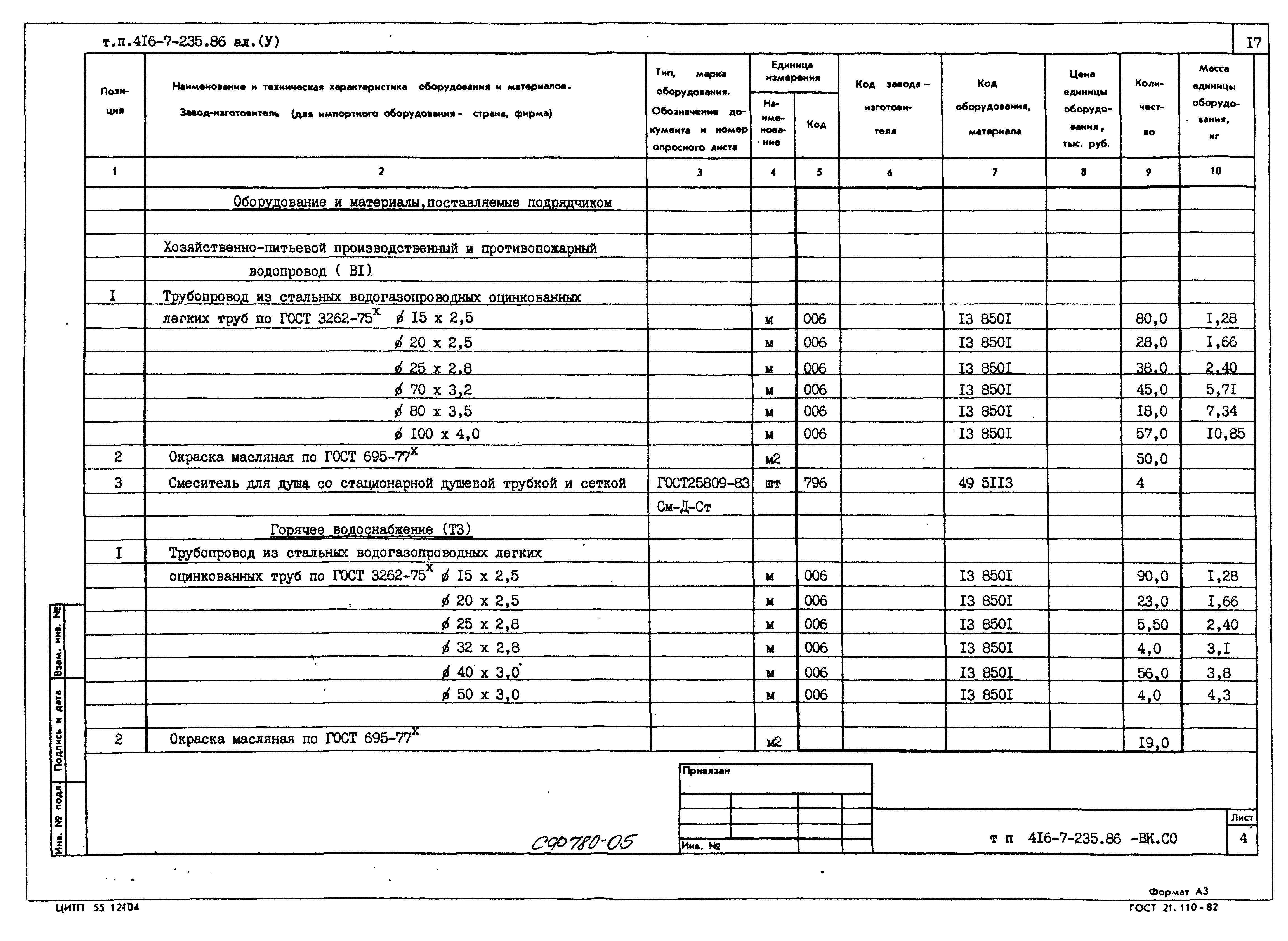 Типовой проект 416-7-235.86